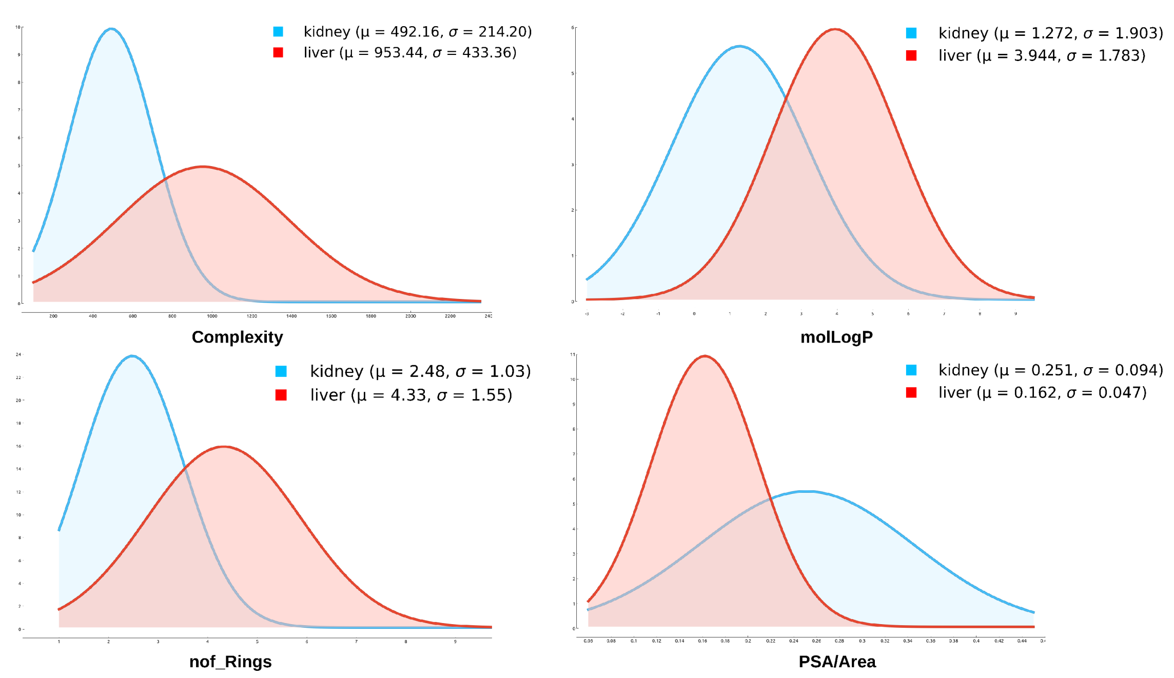 Pharmaceutics 13 01720 g001