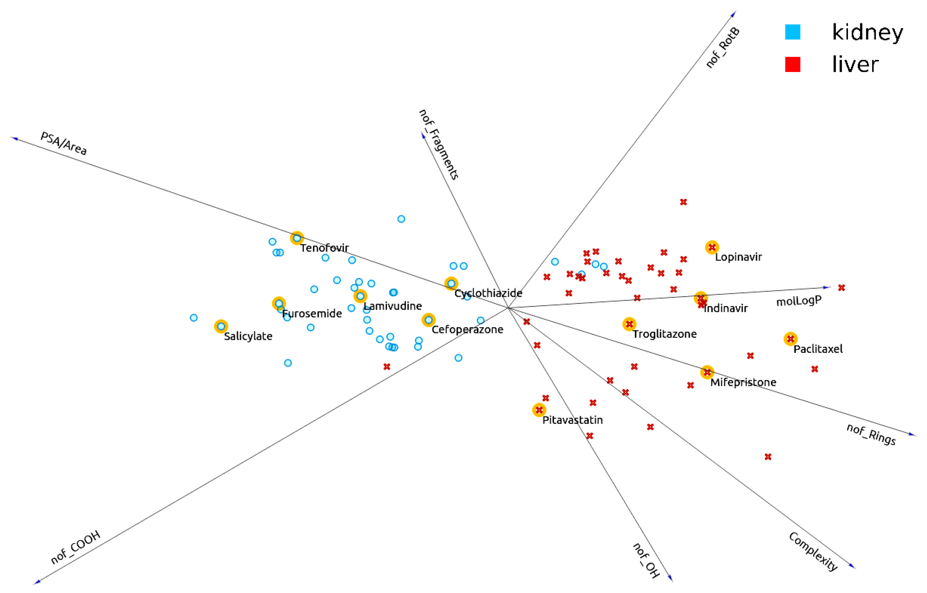 Pharmaceutics 13 01720 g003
