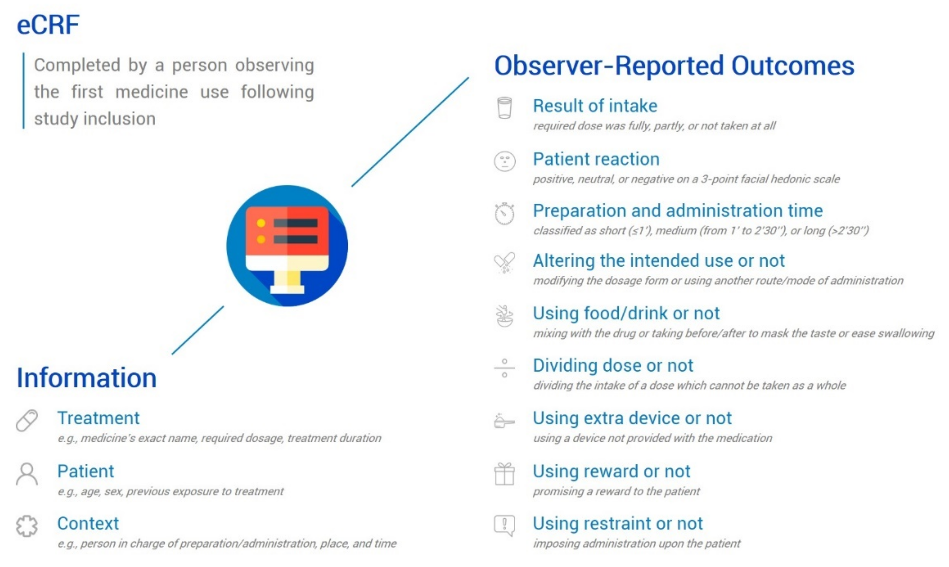 Pharmaceutics 13 01721 g001