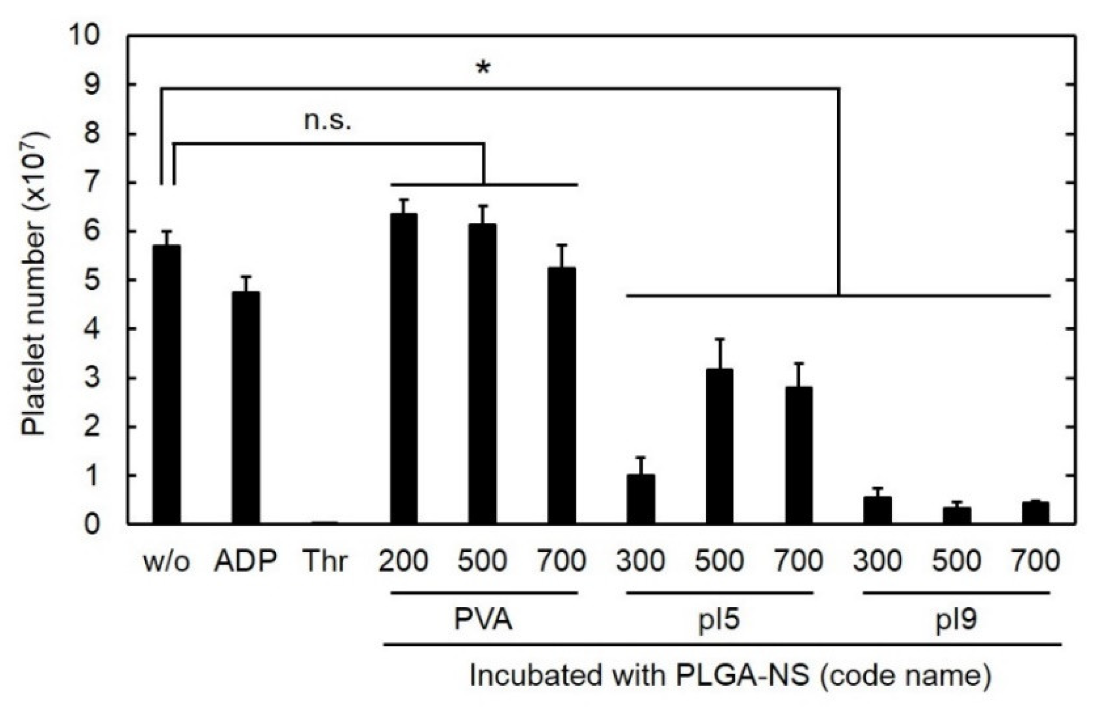 Pharmaceutics 13 01724 g001
