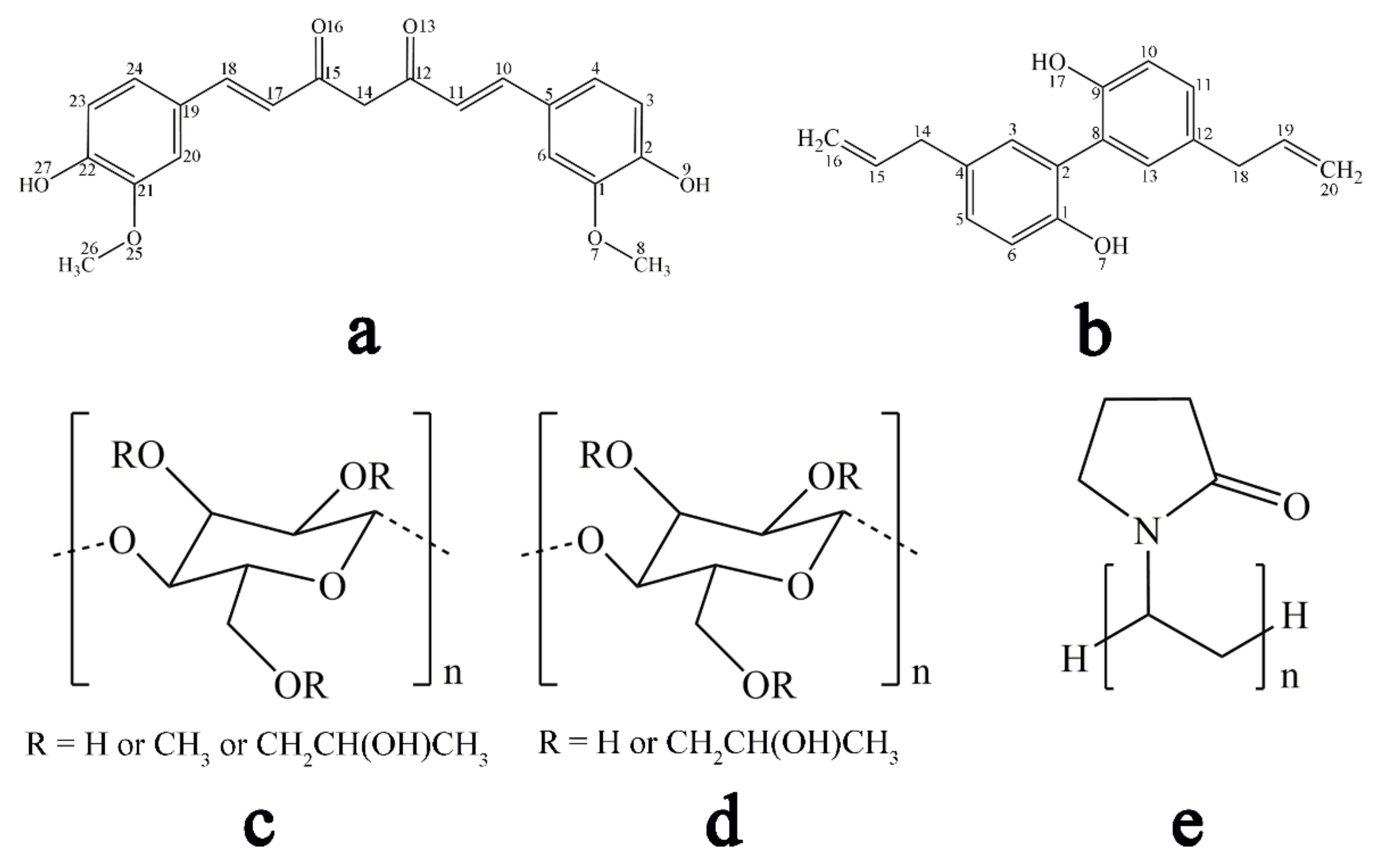 Pharmaceutics 13 01725 g001