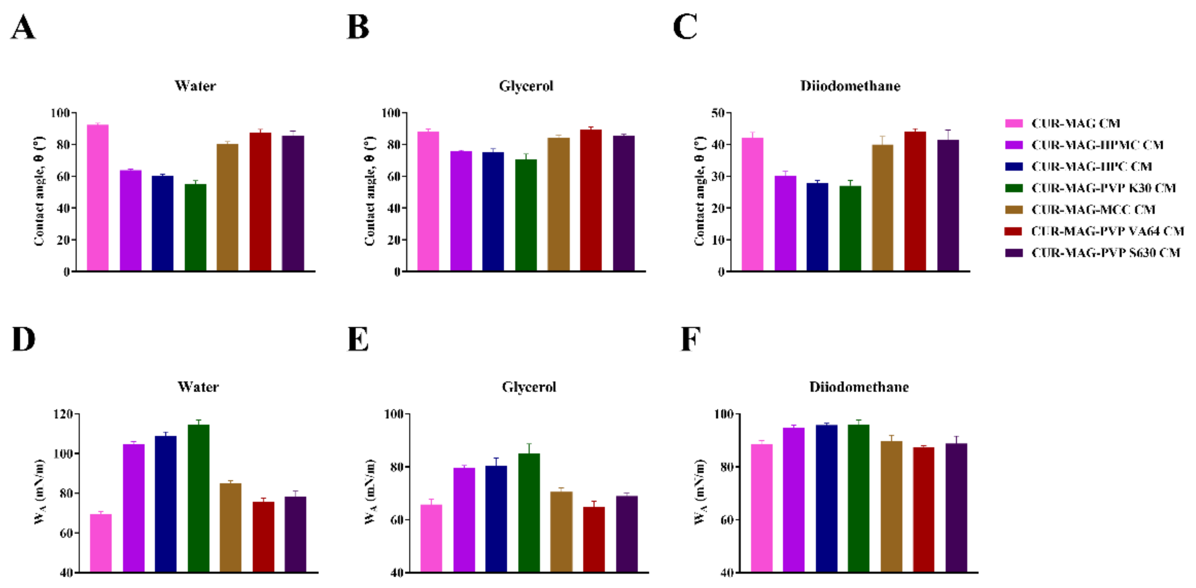 Pharmaceutics 13 01725 g008