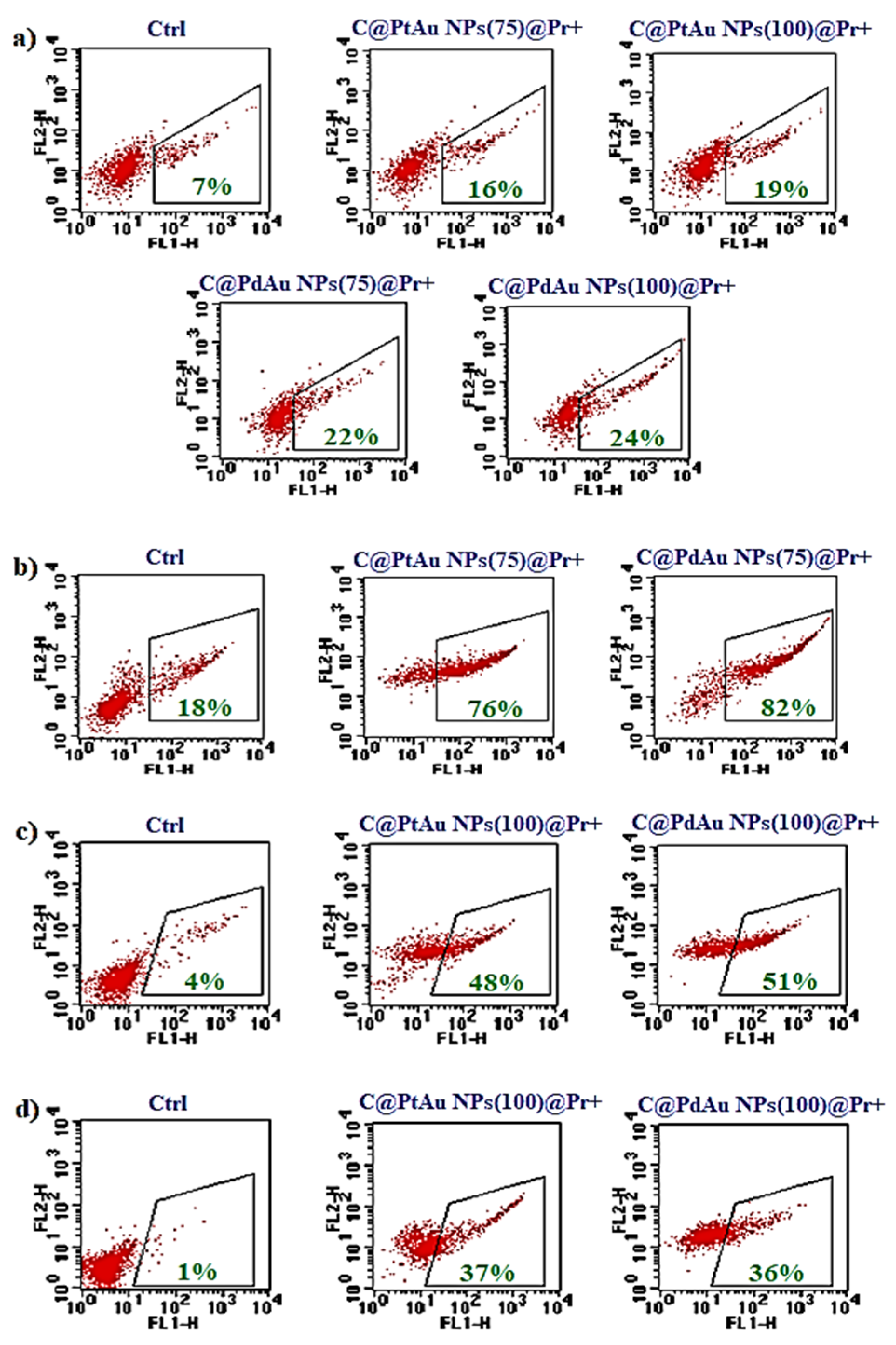 Pharmaceutics 13 01726 g008