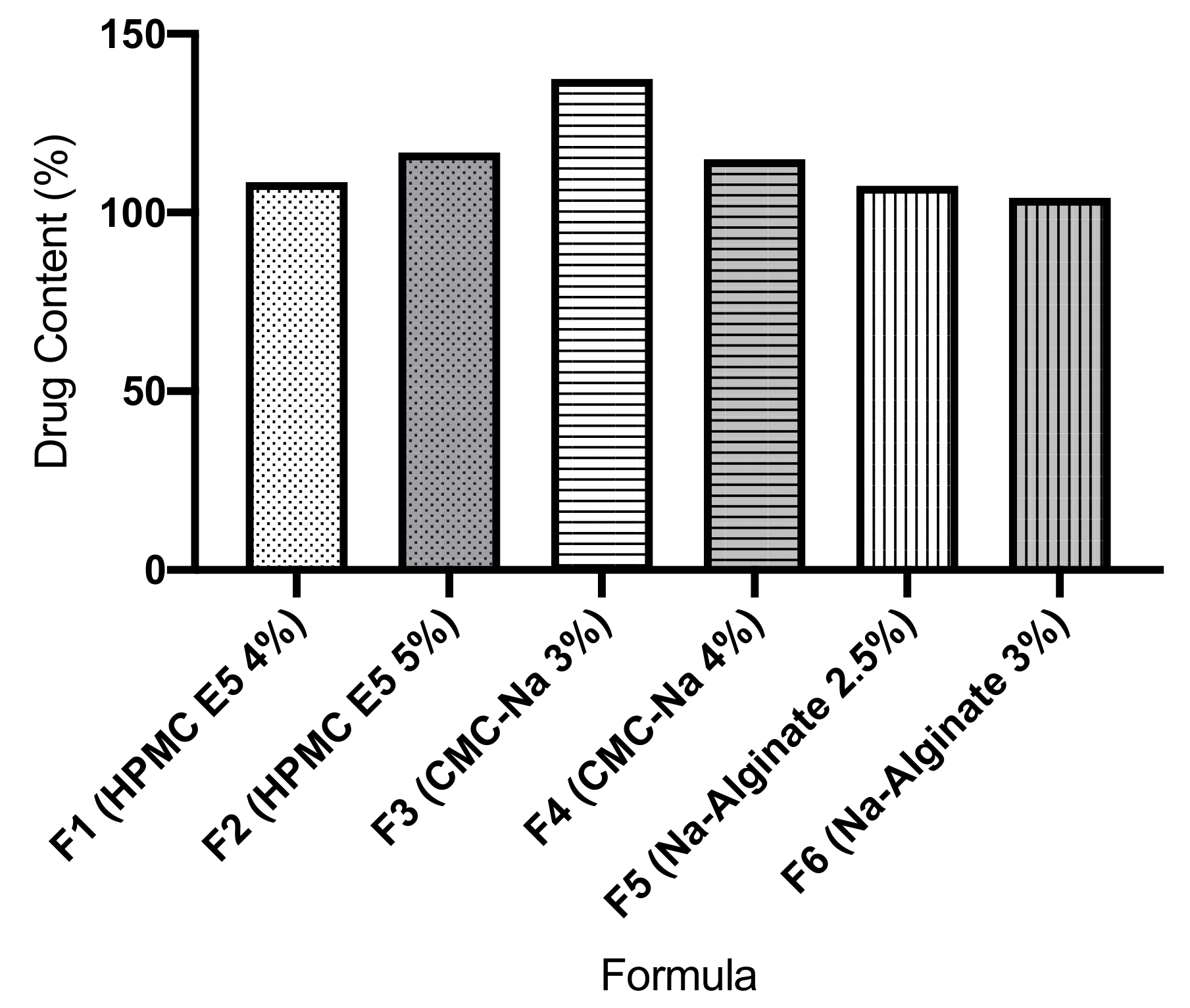 Pharmaceutics 13 01727 g005 Pharmaceutics 13 01727 g005