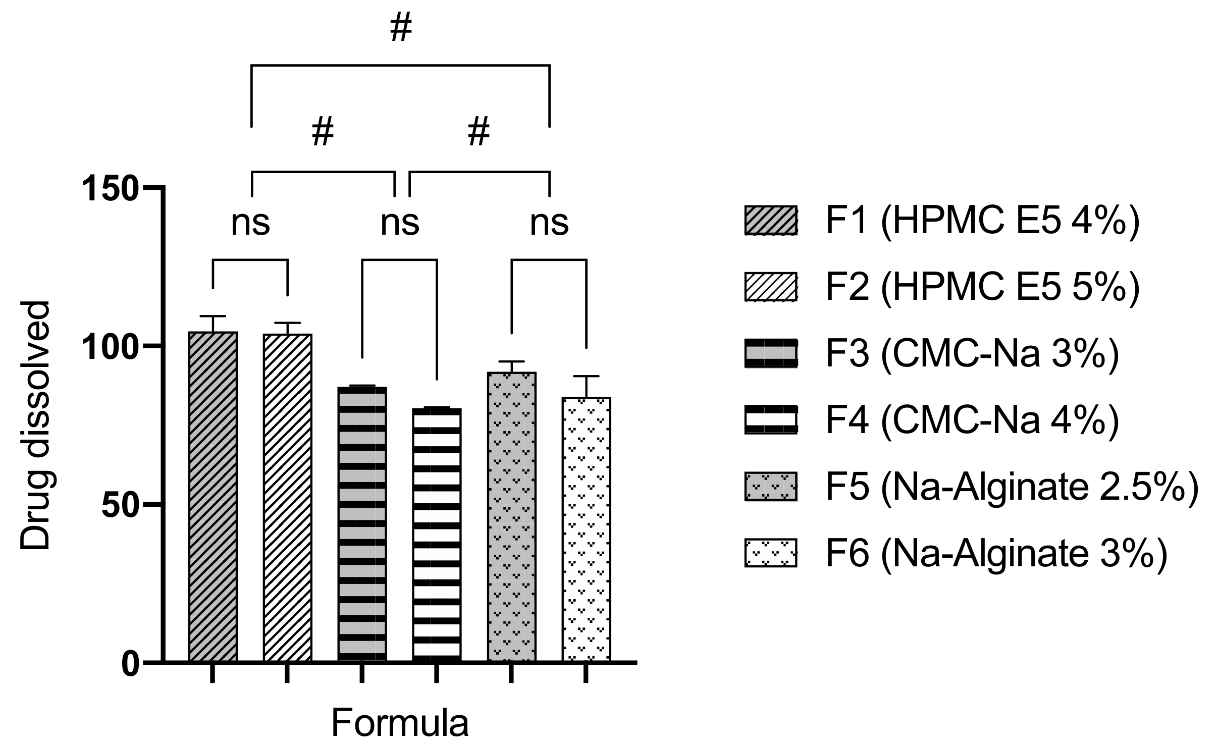 Pharmaceutics 13 01727 g006 Pharmaceutics 13 01727 g006
