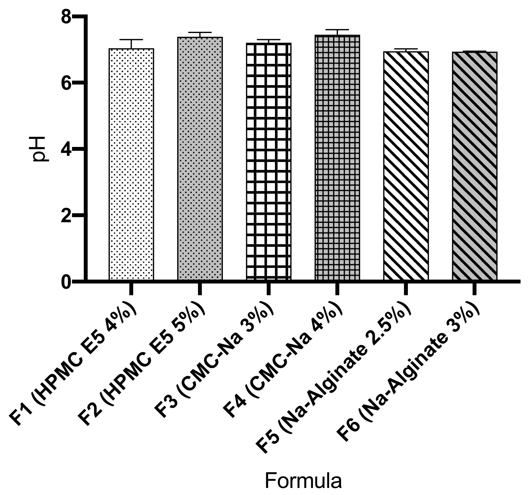 Pharmaceutics 13 01727 g007 Pharmaceutics 13 01727 g007