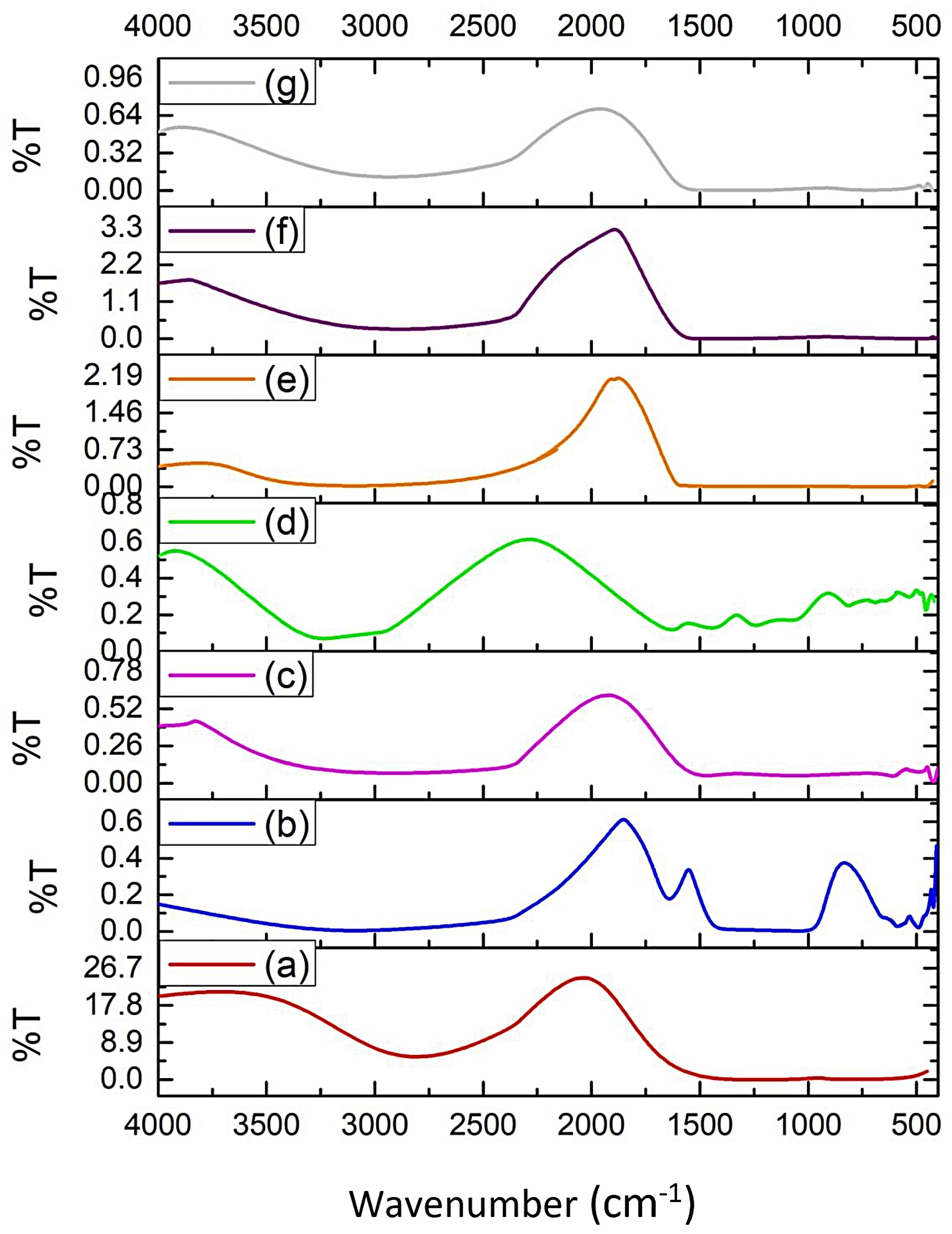 Pharmaceutics 13 01727 g009 Pharmaceutics 13 01727 g009
