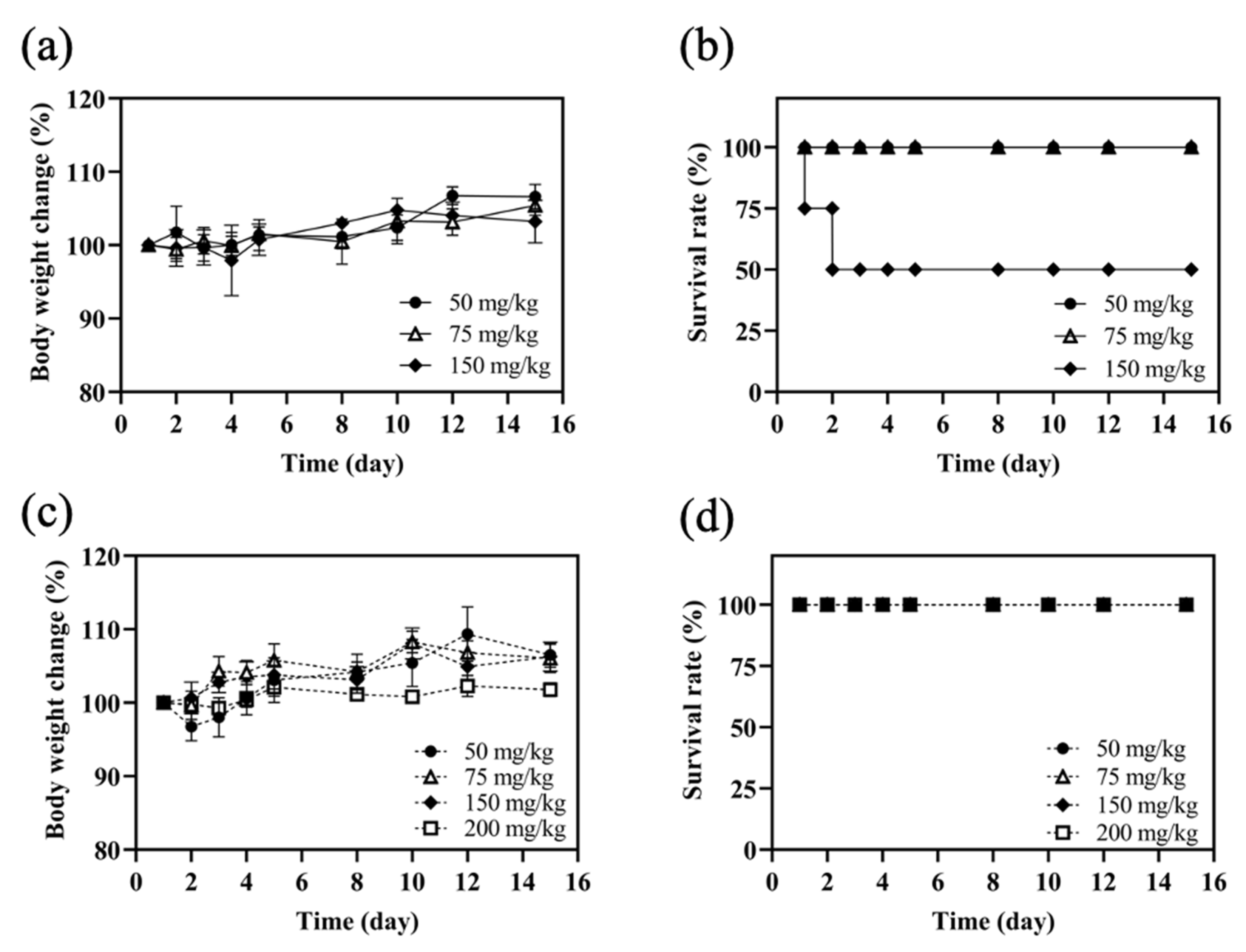 Pharmaceutics 13 01728 g009 Pharmaceutics 13 01728 g009