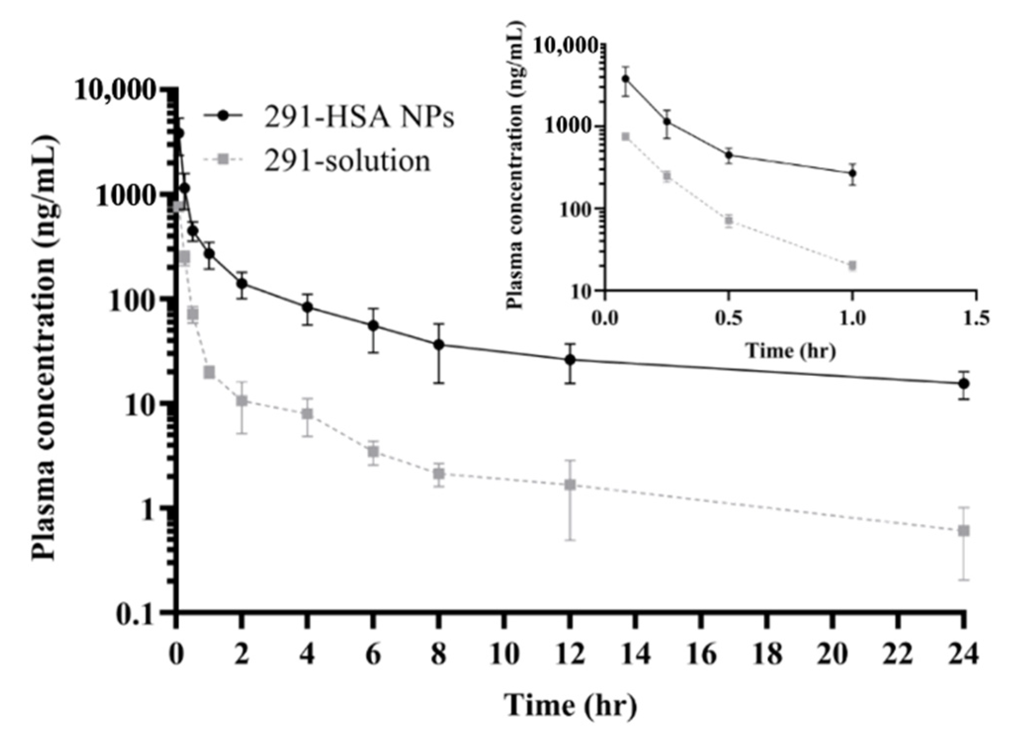 Pharmaceutics 13 01728 g010 Pharmaceutics 13 01728 g010