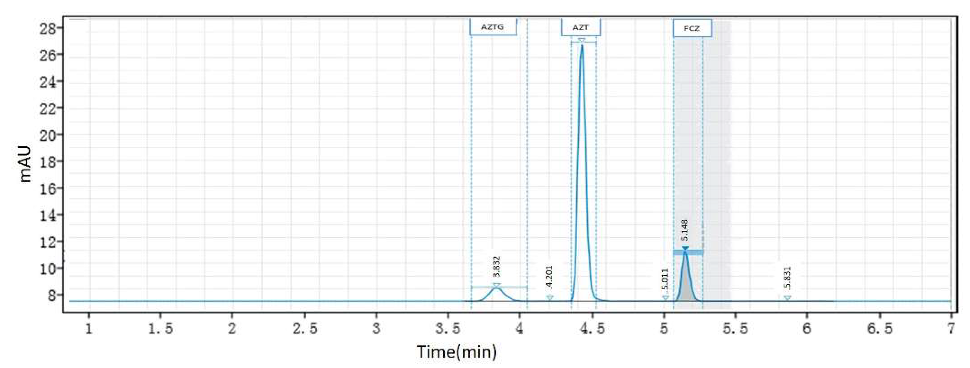 Pharmaceutics 13 01734 g003