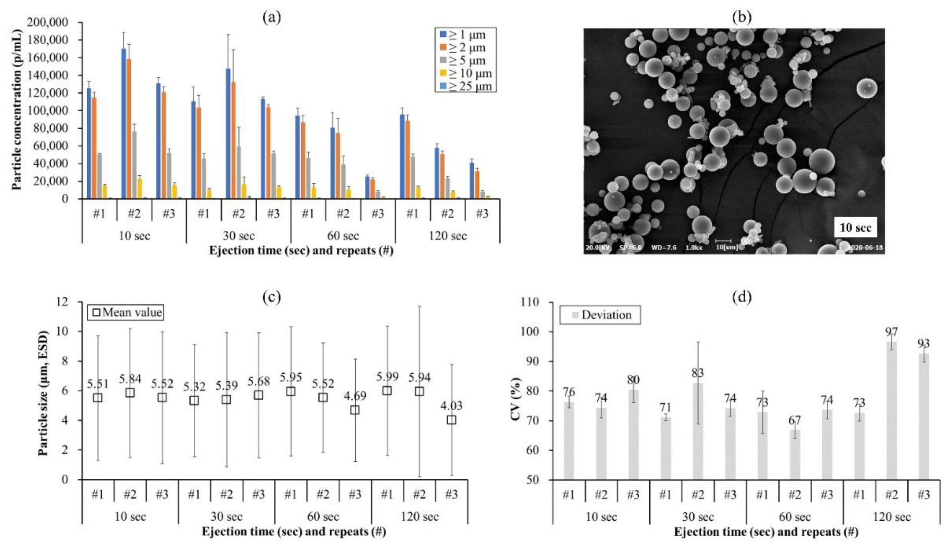 Pharmaceutics 13 01738 g002