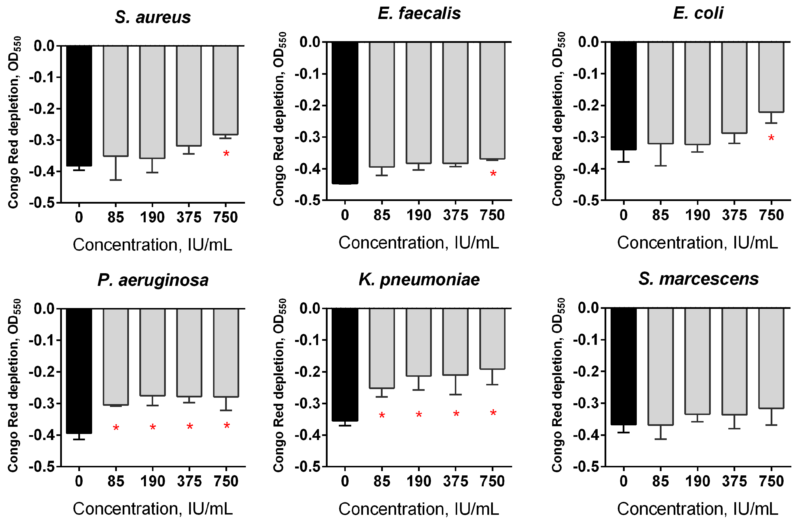 Pharmaceutics 13 01740 g005