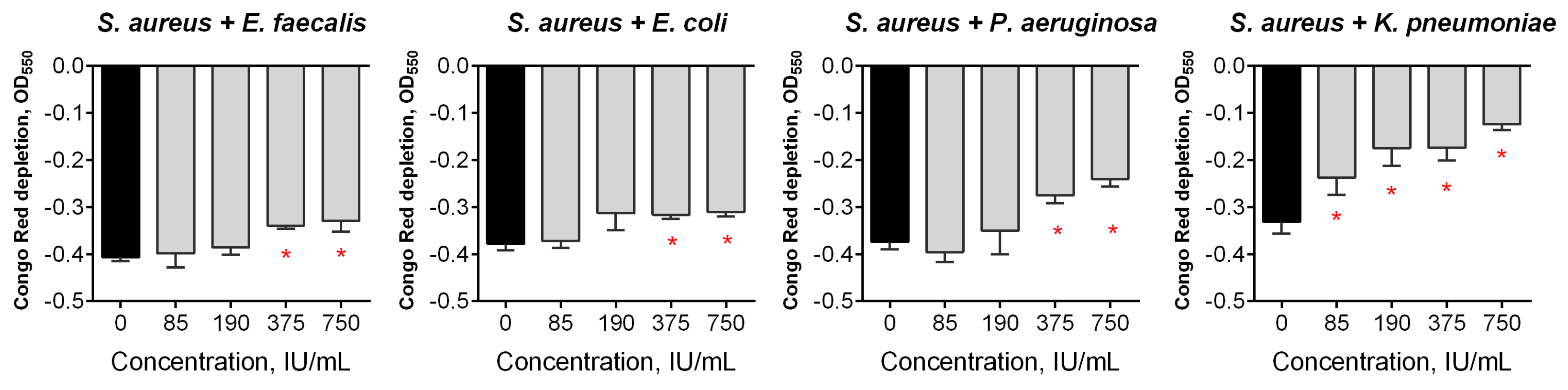 Pharmaceutics 13 01740 g006