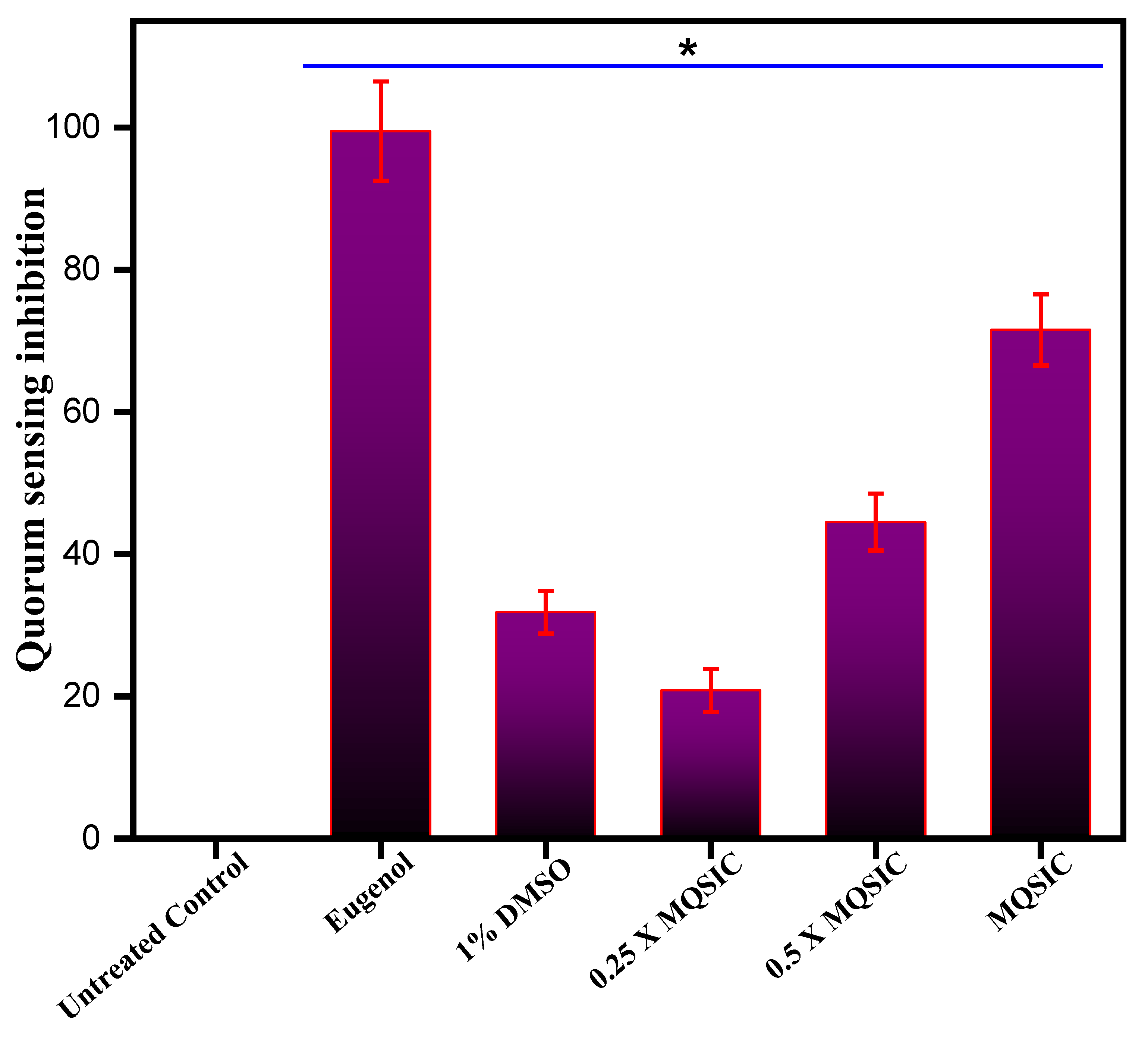 Pharmaceutics 13 01743 g010