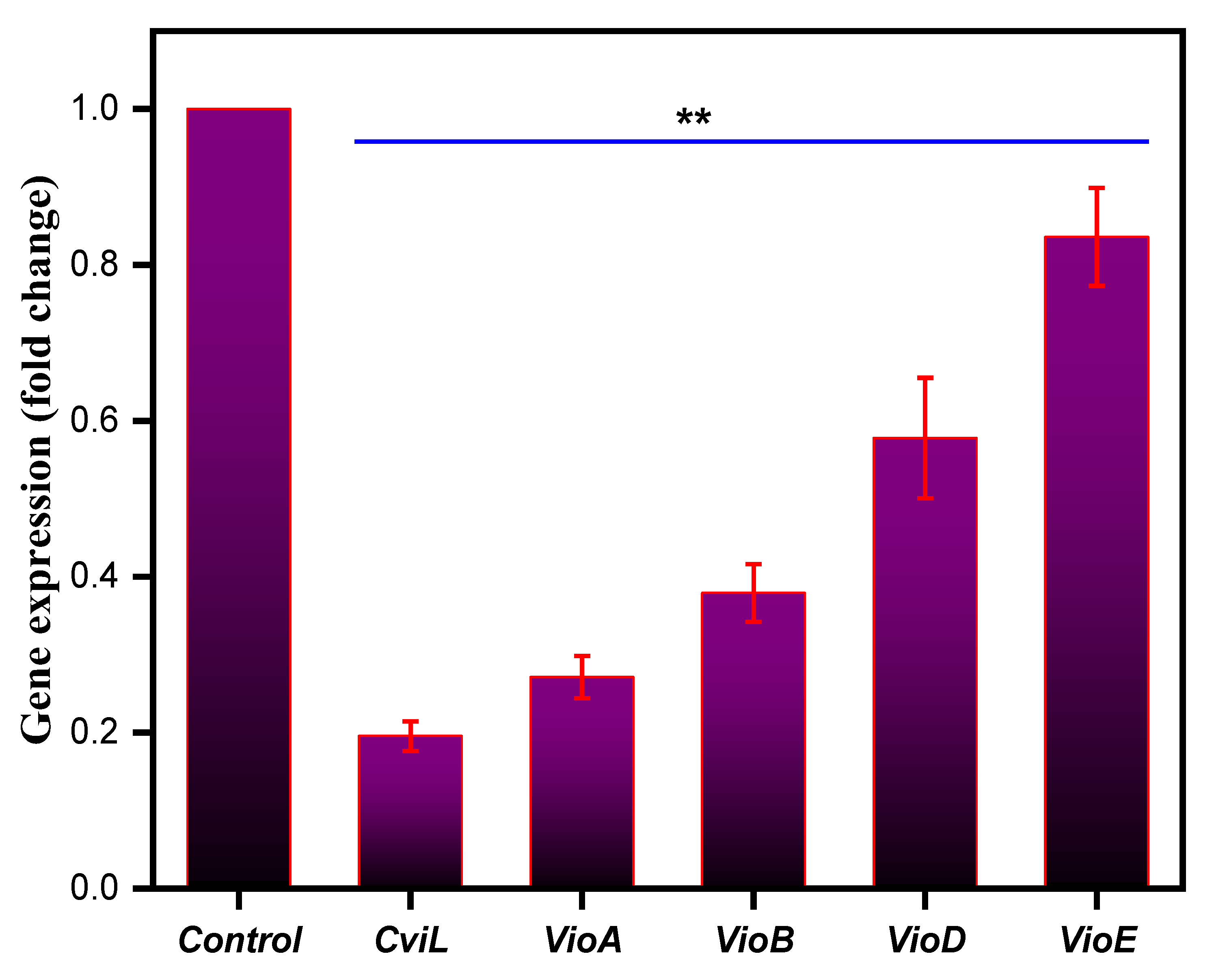 Pharmaceutics 13 01743 g012