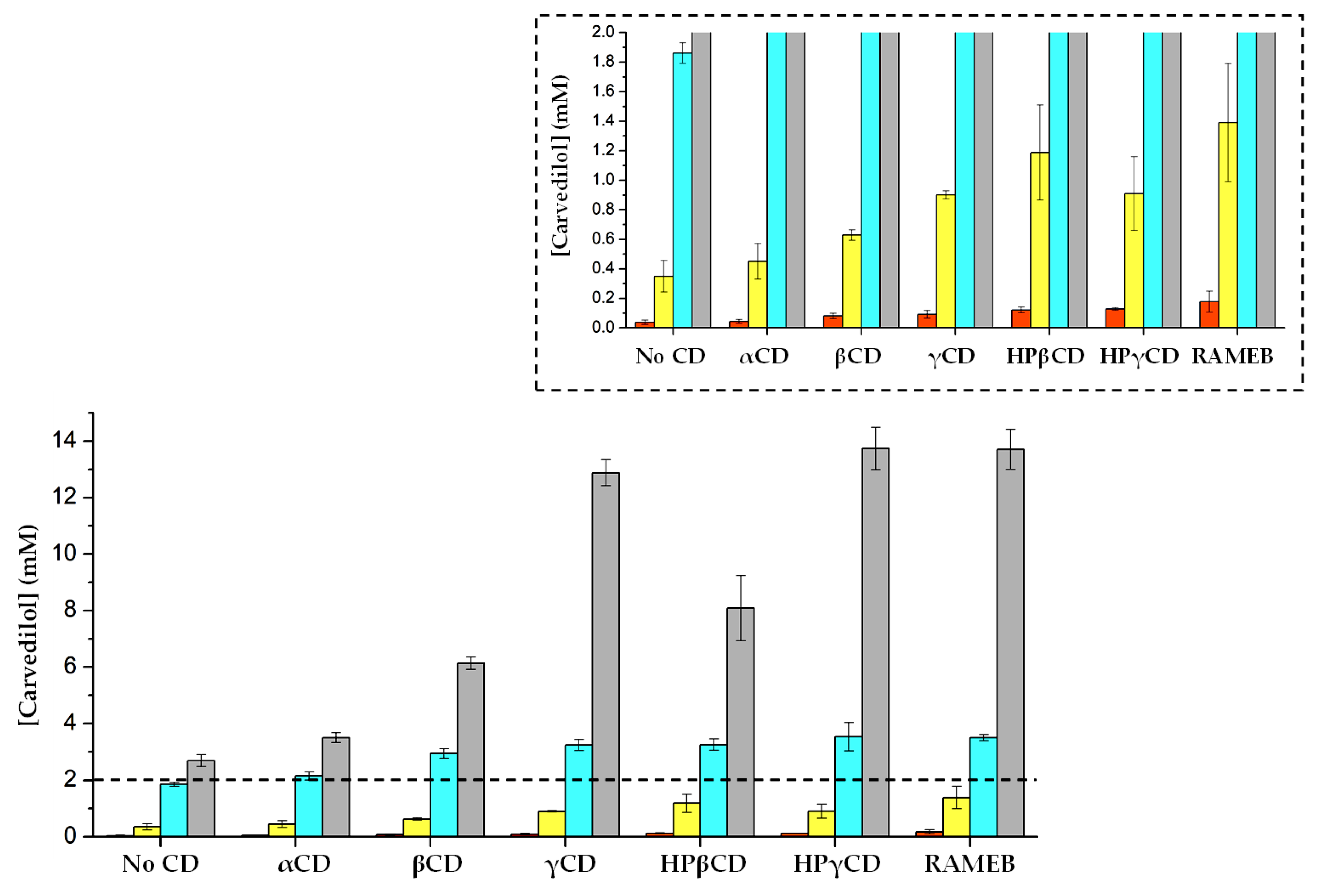 Pharmaceutics 13 01746 g001