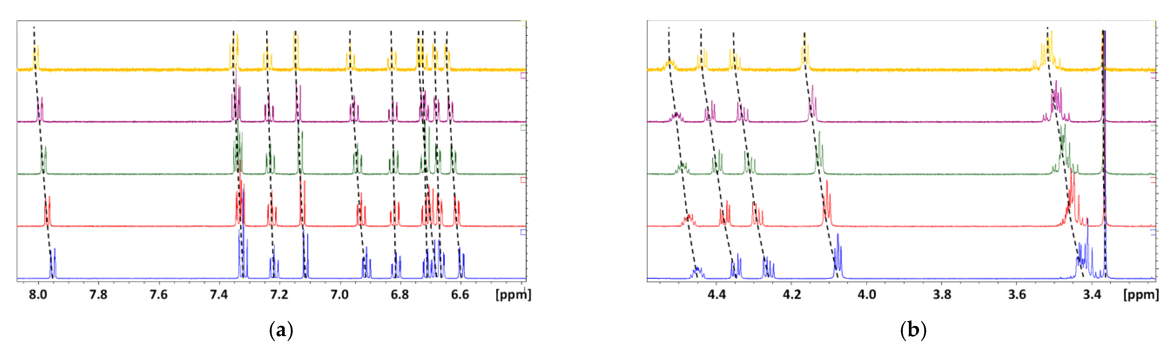 Pharmaceutics 13 01746 g003