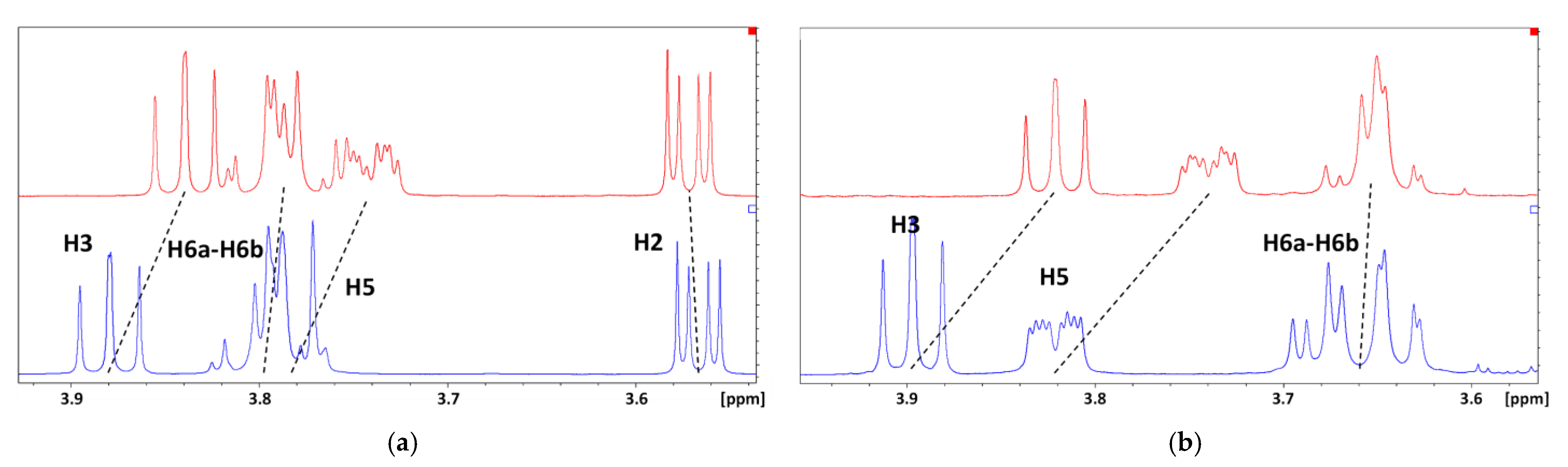Pharmaceutics 13 01746 g004