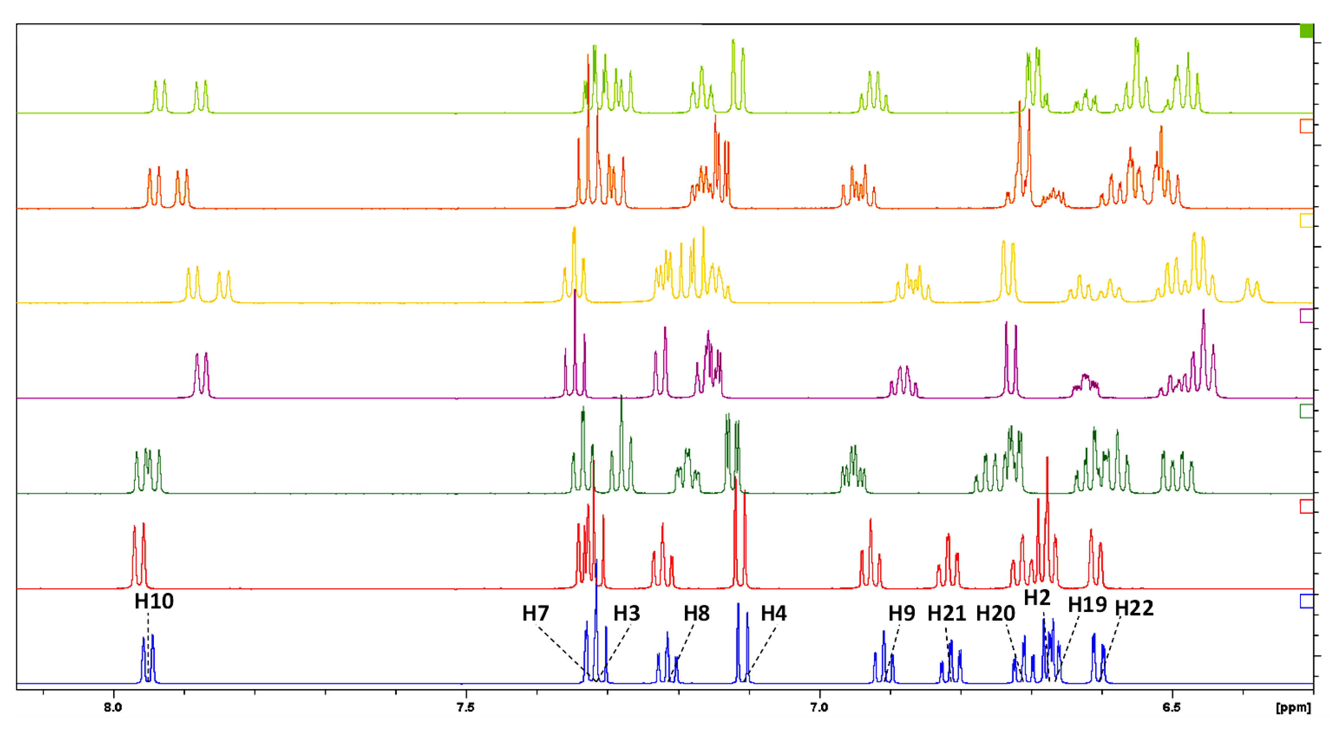 Pharmaceutics 13 01746 g005