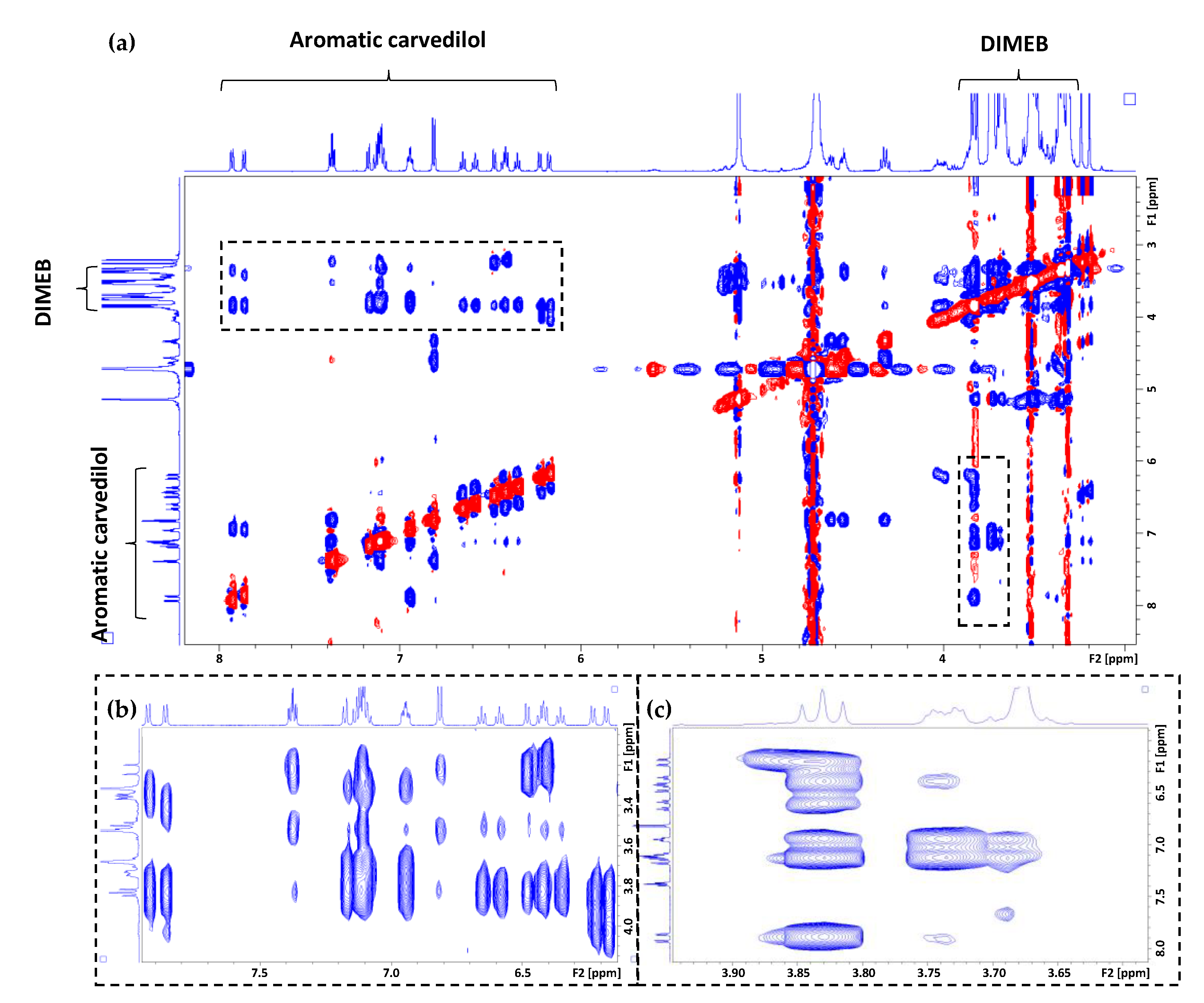Pharmaceutics 13 01746 g008