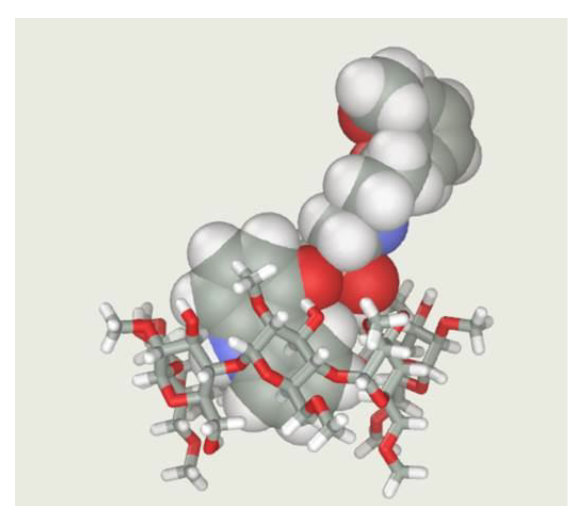 Pharmaceutics 13 01746 g009