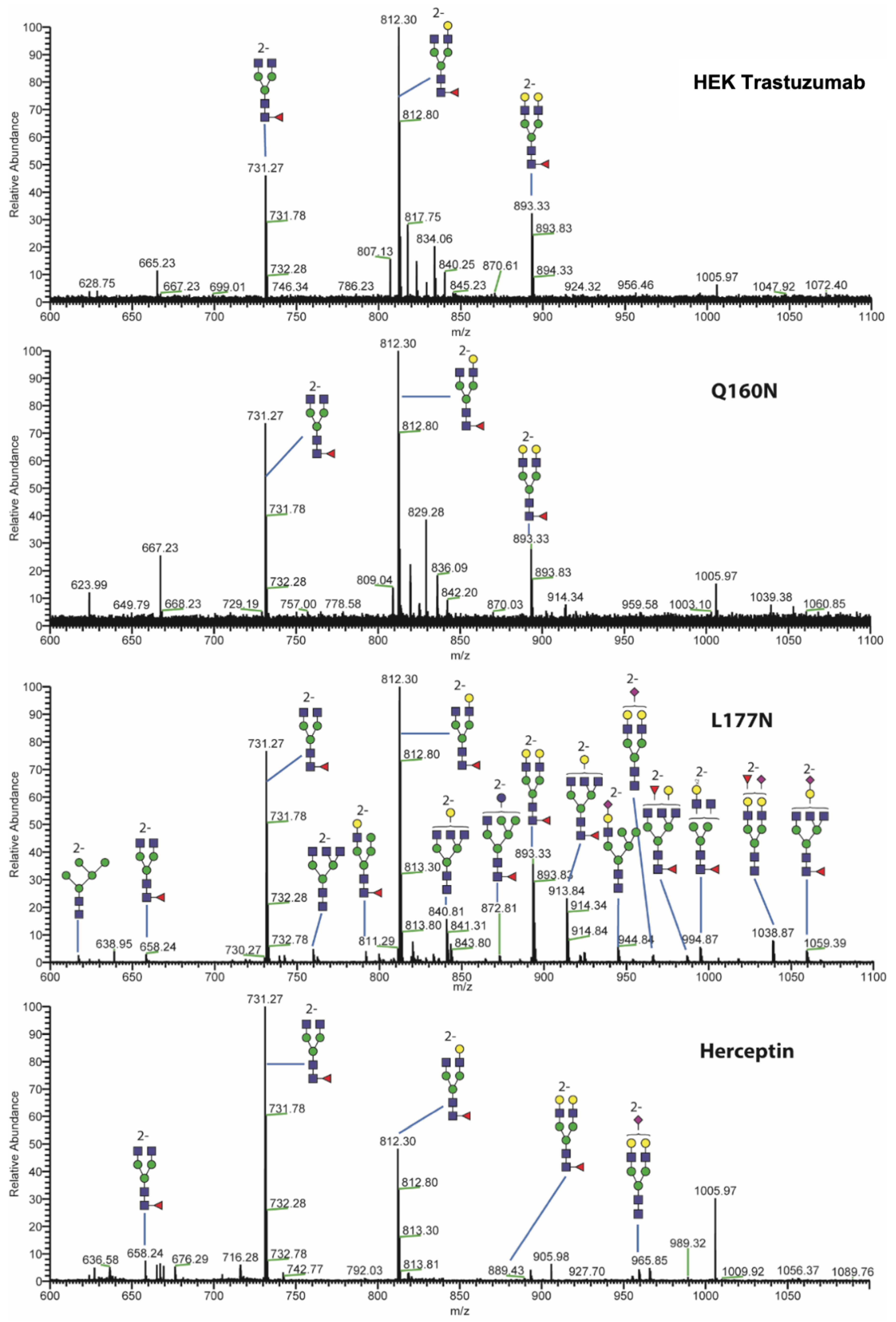 Pharmaceutics 13 01747 g002