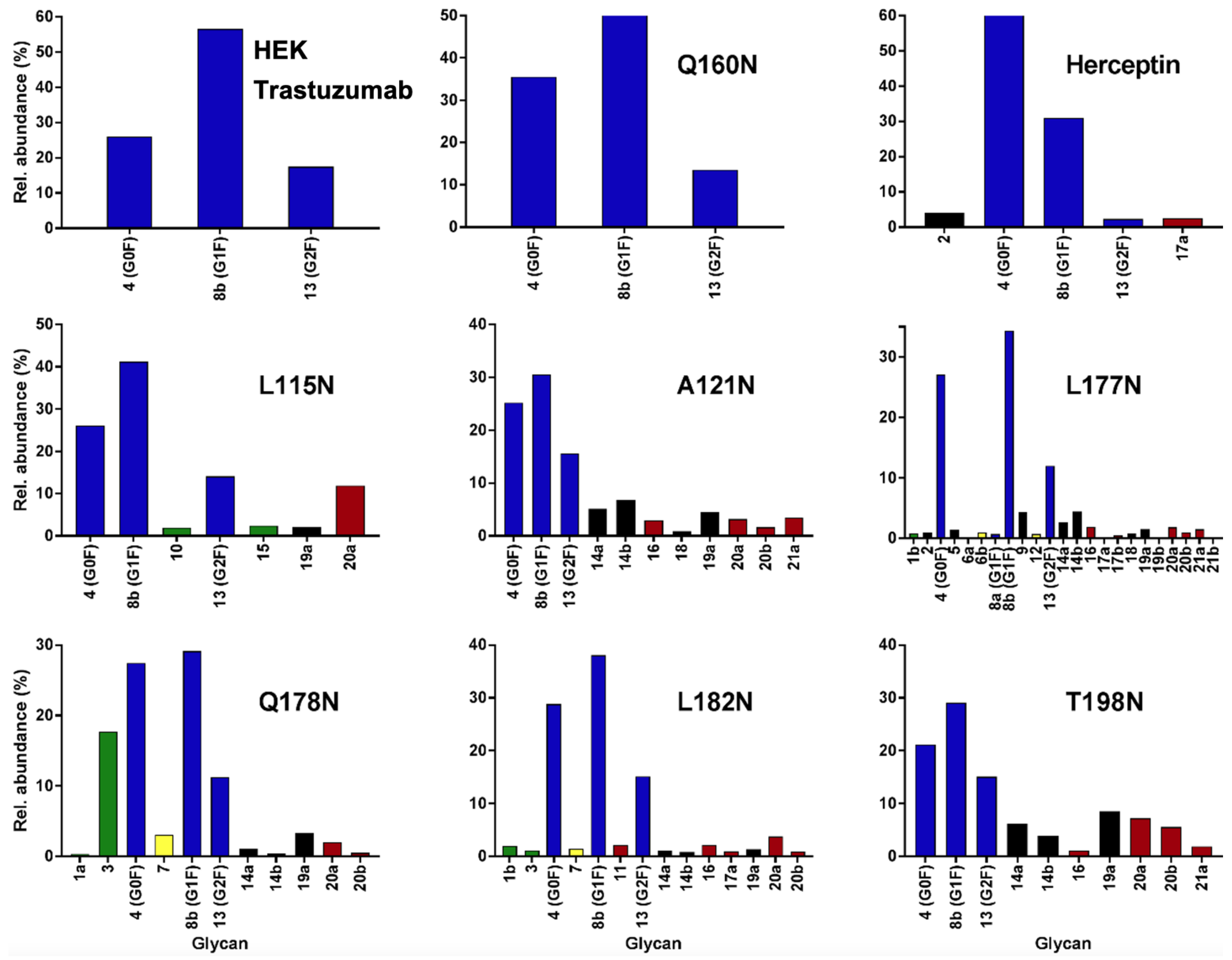 Pharmaceutics 13 01747 g003
