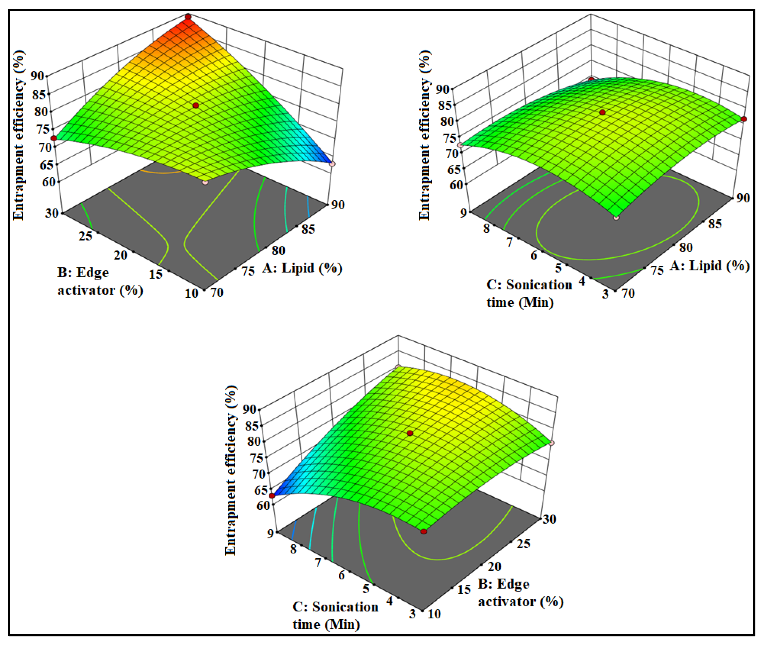 Pharmaceutics 13 01749 g002