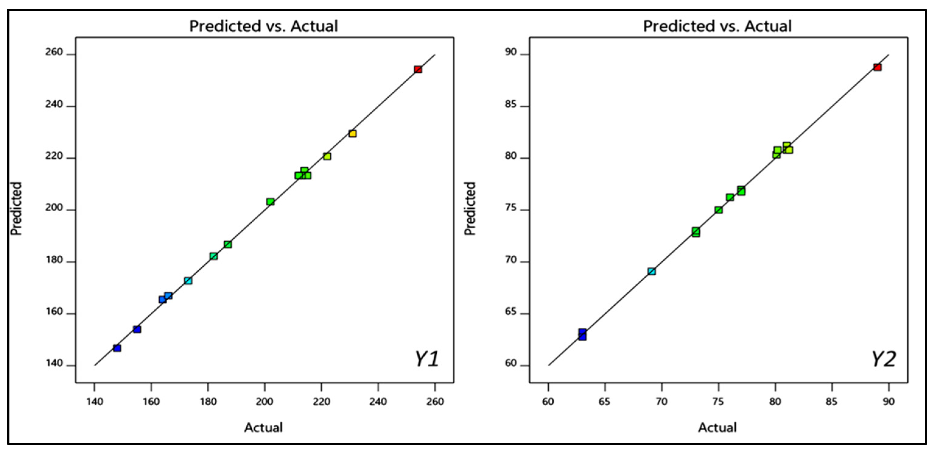 Pharmaceutics 13 01749 g003