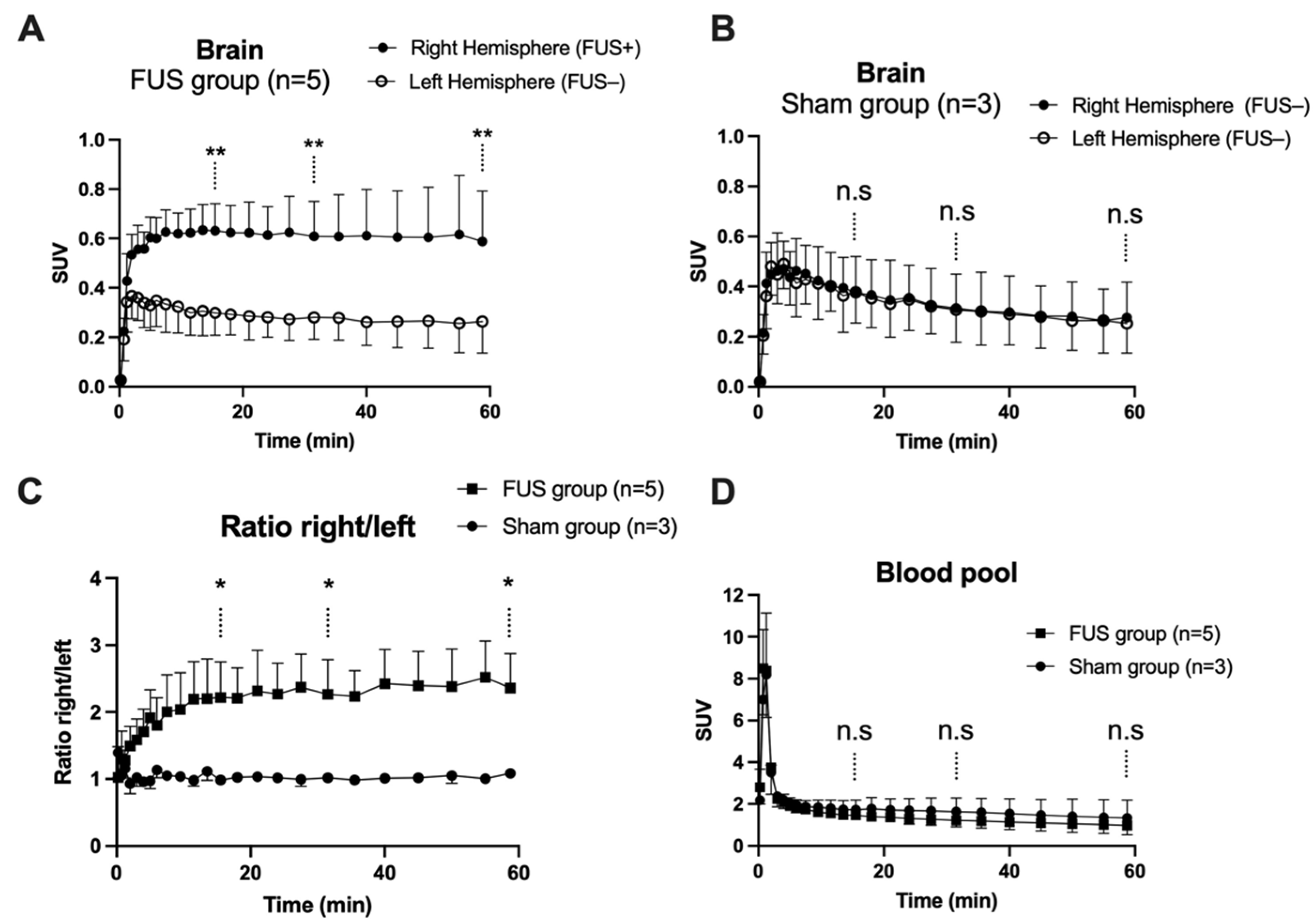 Pharmaceutics 13 01752 g003