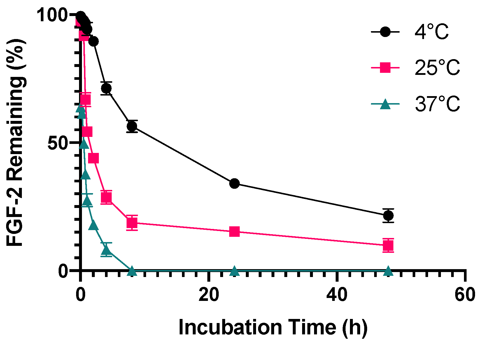 Pharmaceutics 13 01762 g002