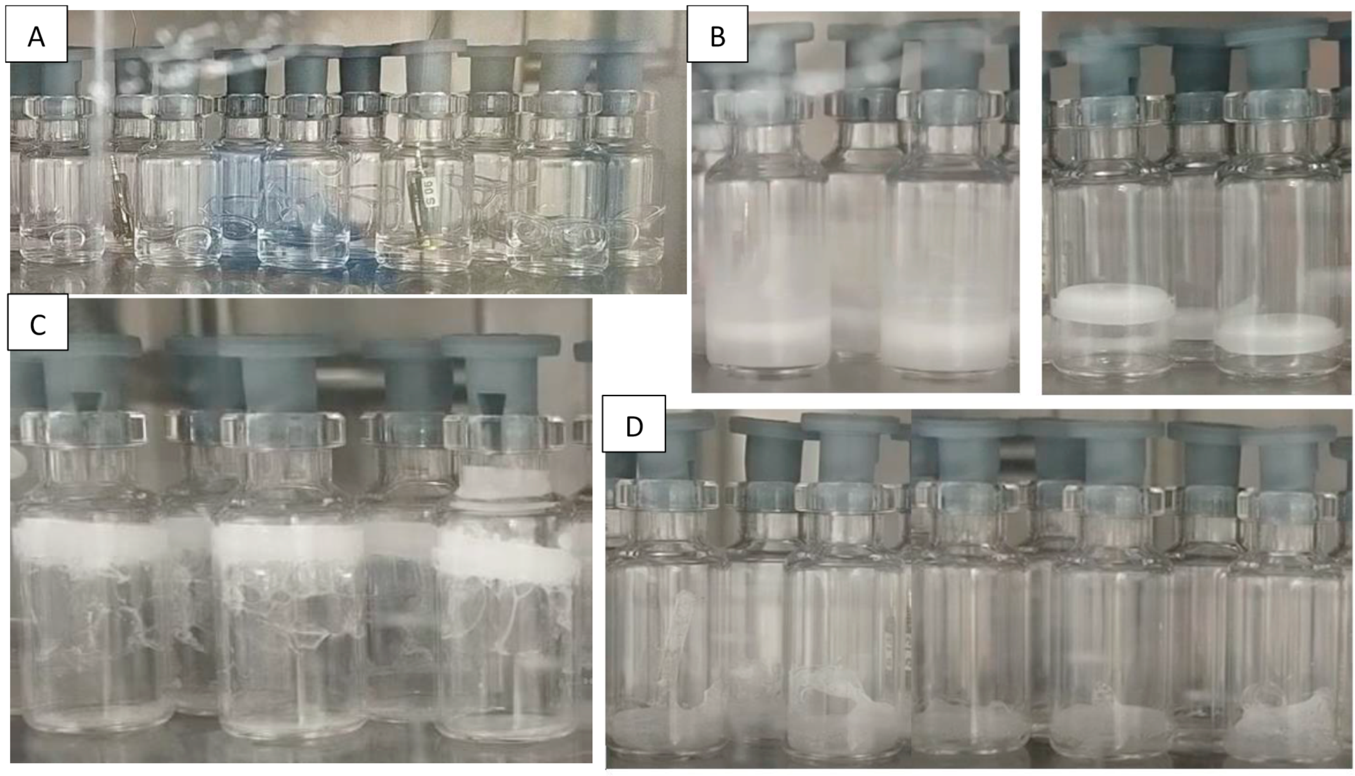 Pharmaceutics 13 01766 g001 Pharmaceutics 13 01766 g001