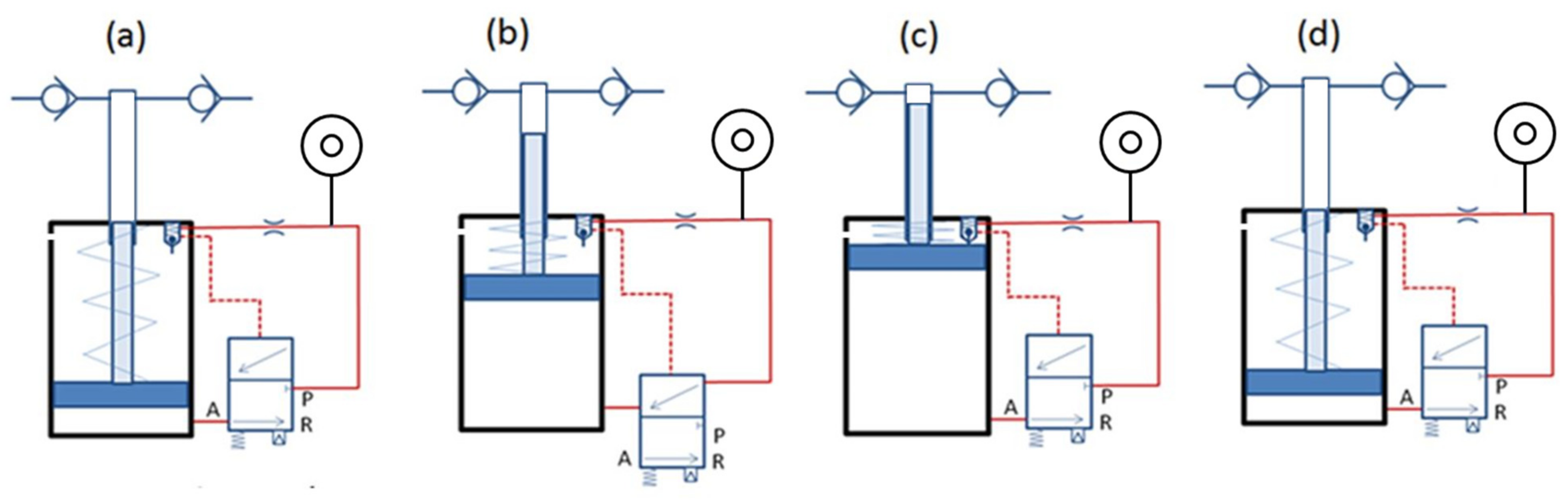 Pharmaceutics 13 01770 g003