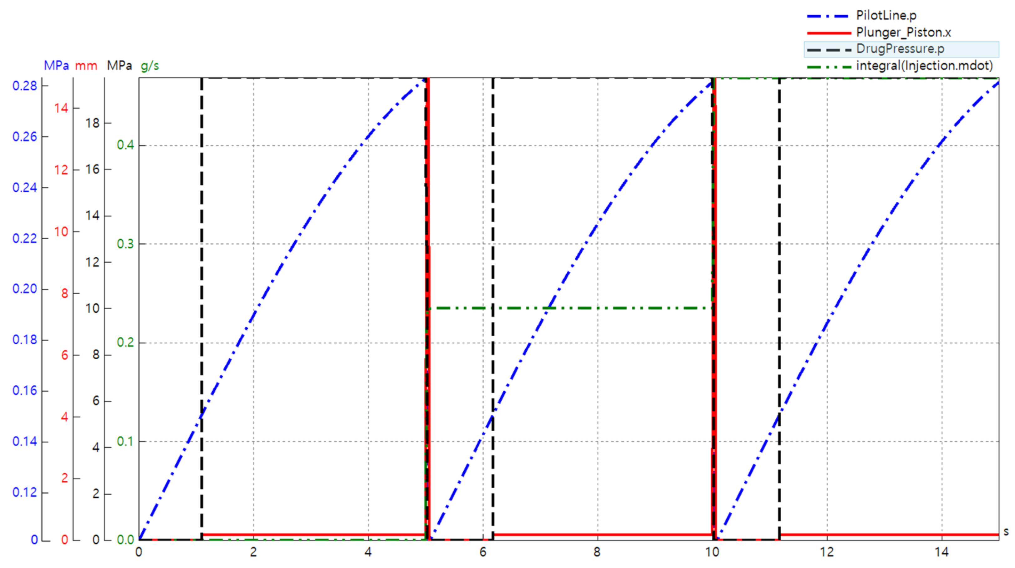 Pharmaceutics 13 01770 g011
