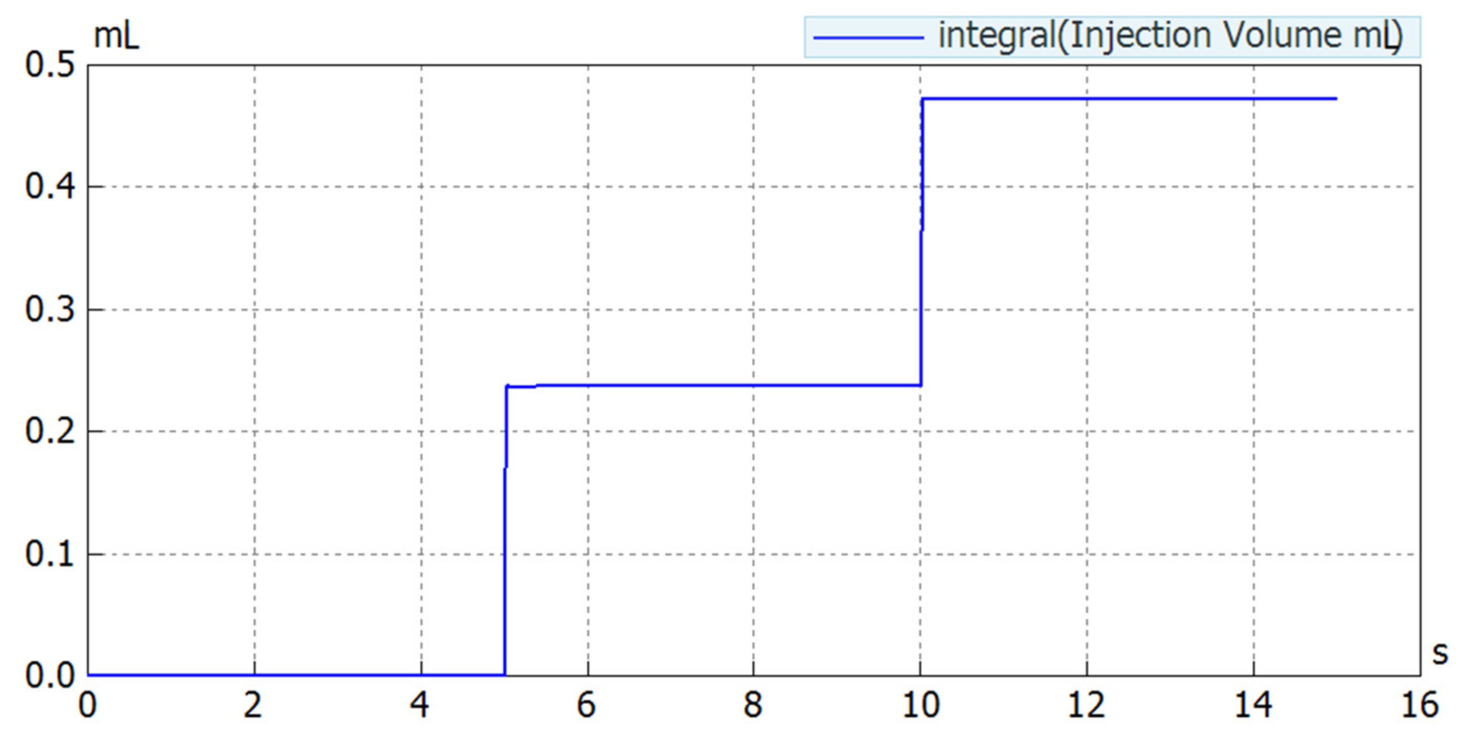 Pharmaceutics 13 01770 g012