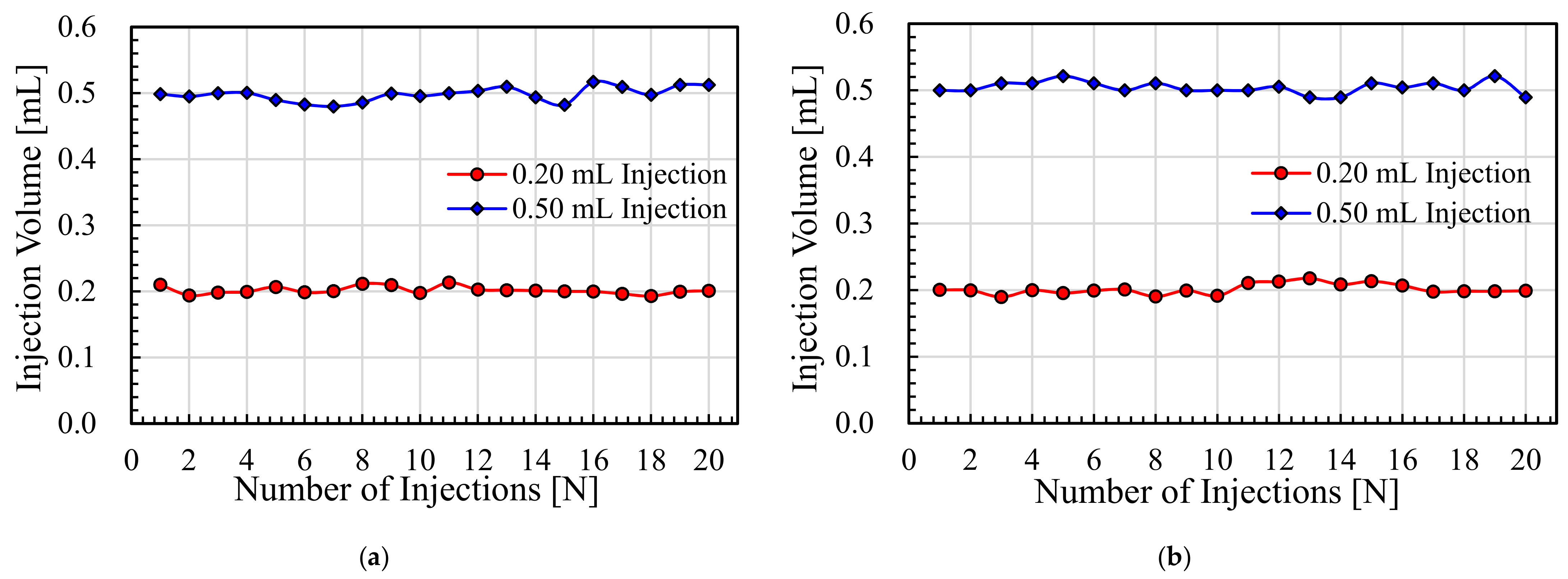 Pharmaceutics 13 01770 g014