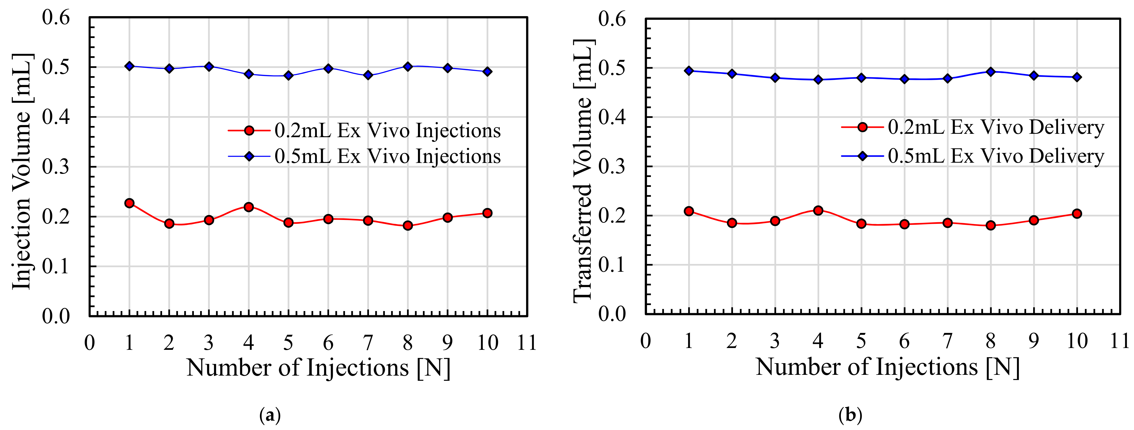 Pharmaceutics 13 01770 g015