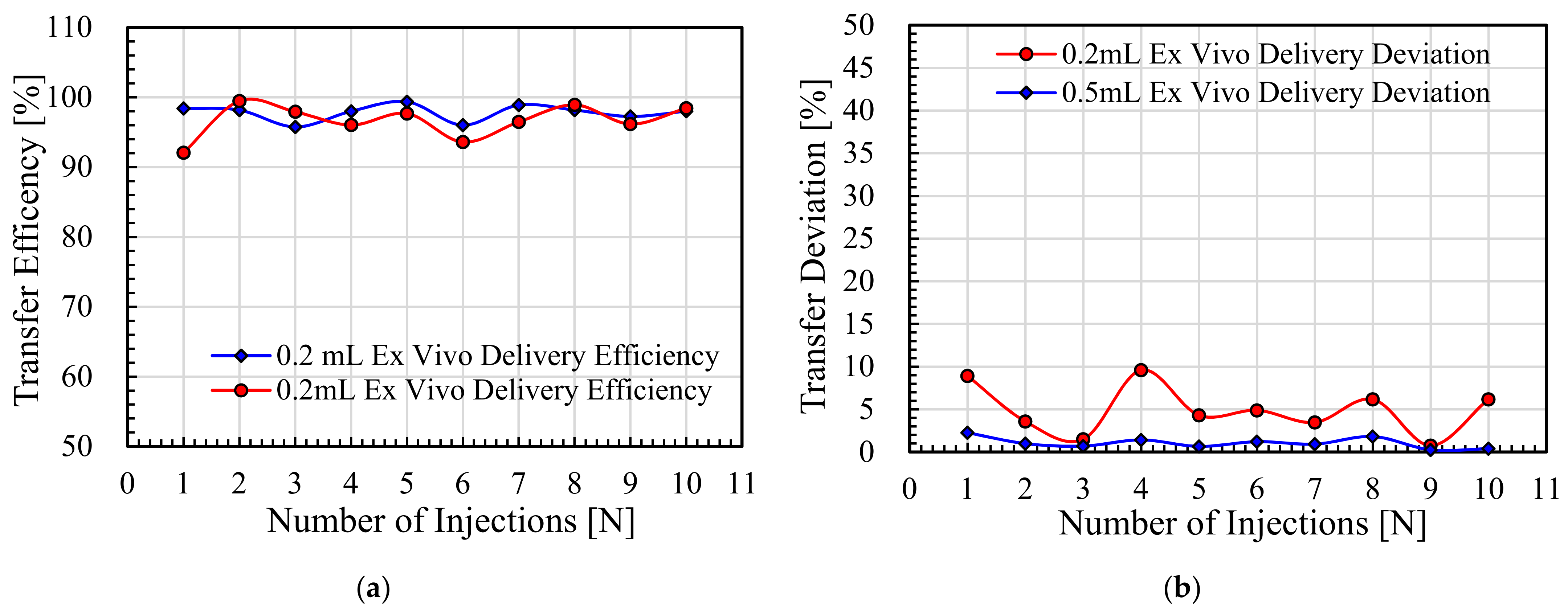 Pharmaceutics 13 01770 g016