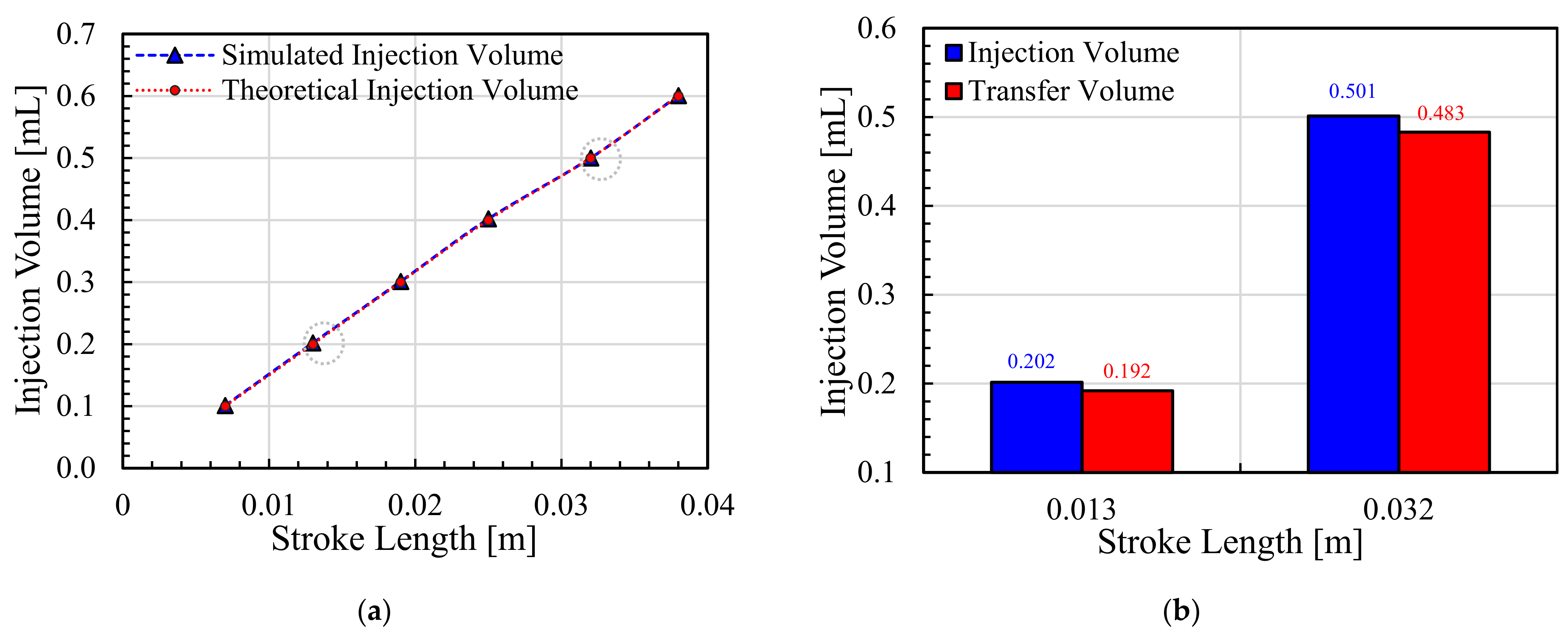 Pharmaceutics 13 01770 g017