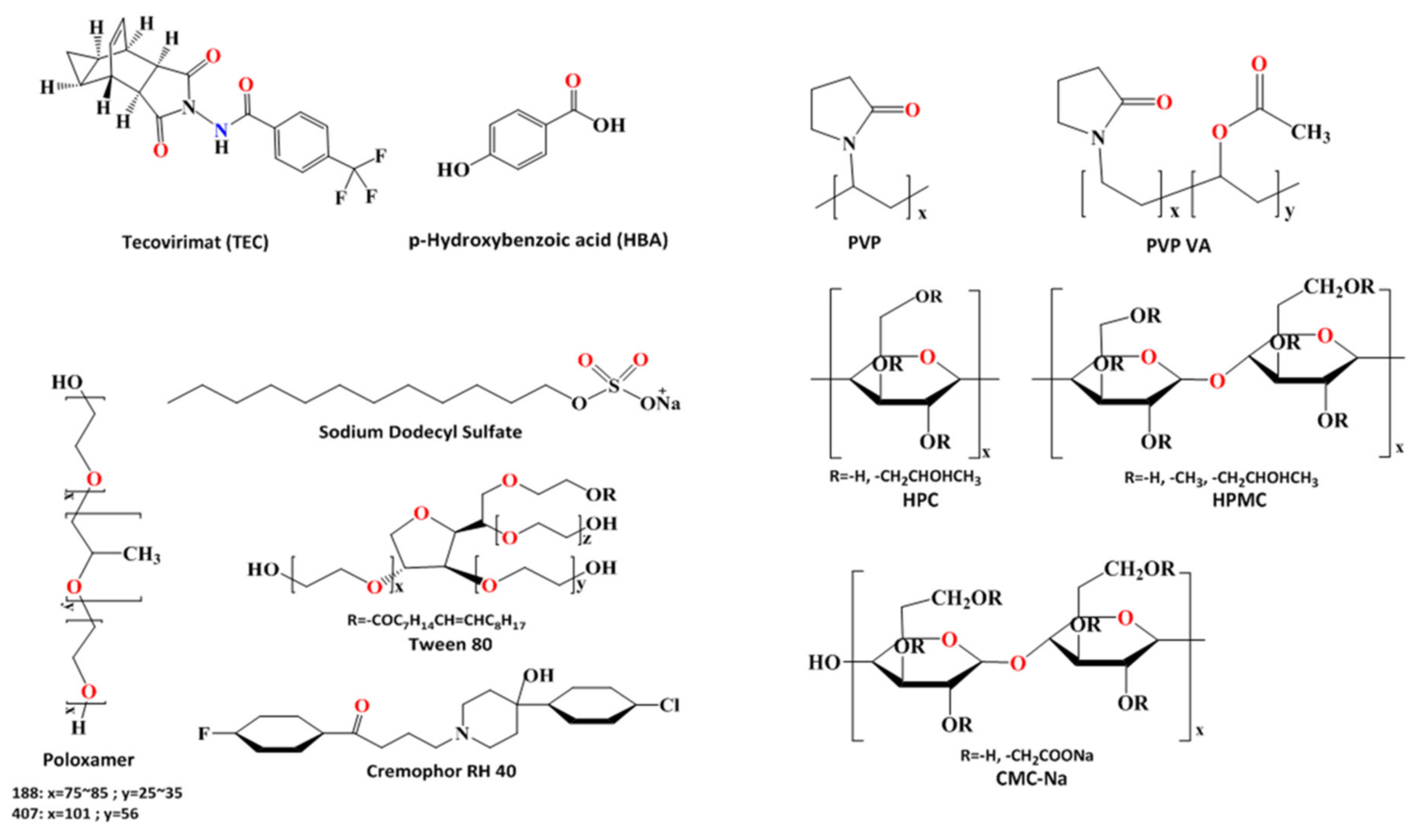 Pharmaceutics 13 01772 g001