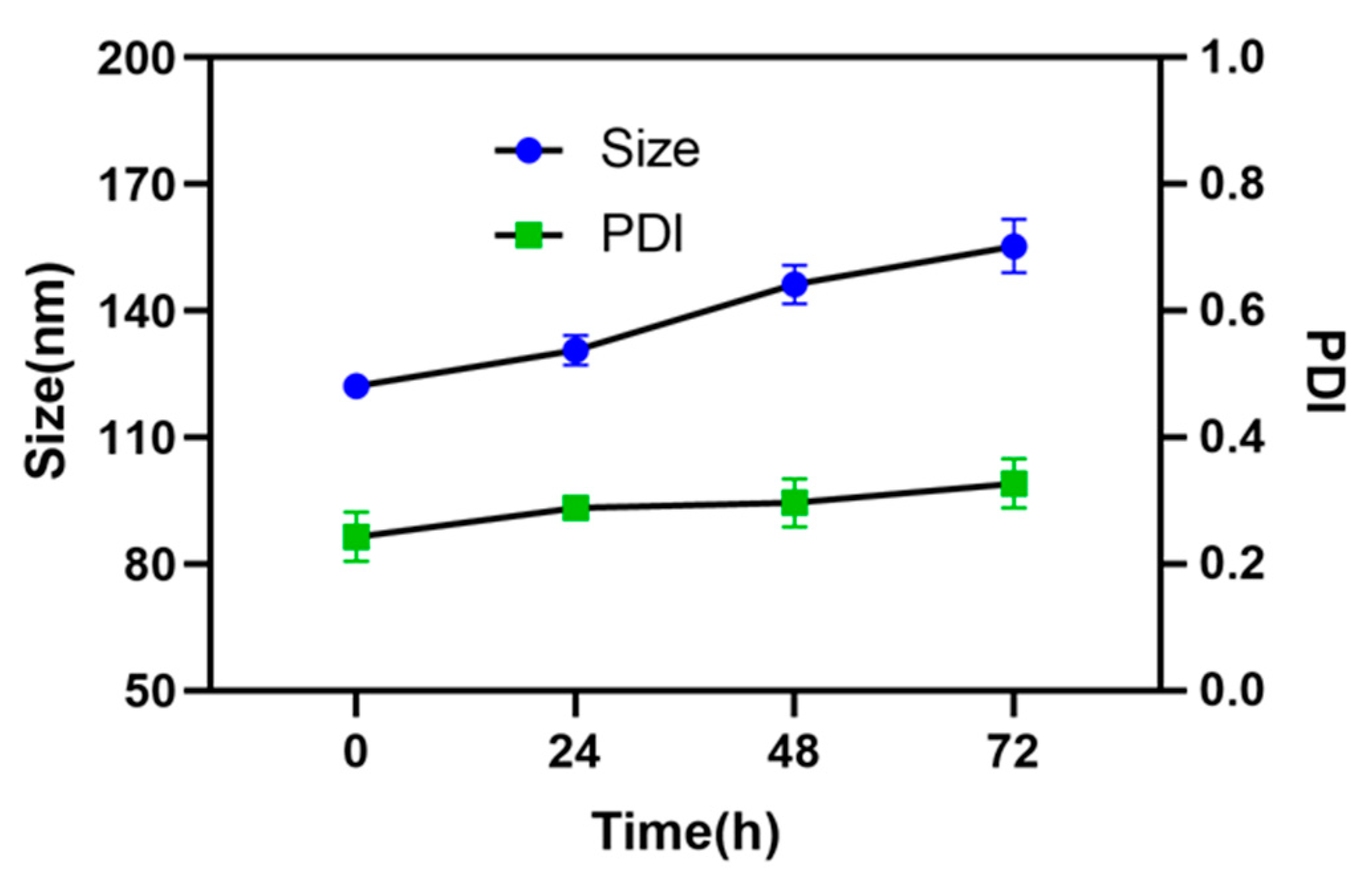 Pharmaceutics 13 01776 g004 Pharmaceutics 13 01776 g004