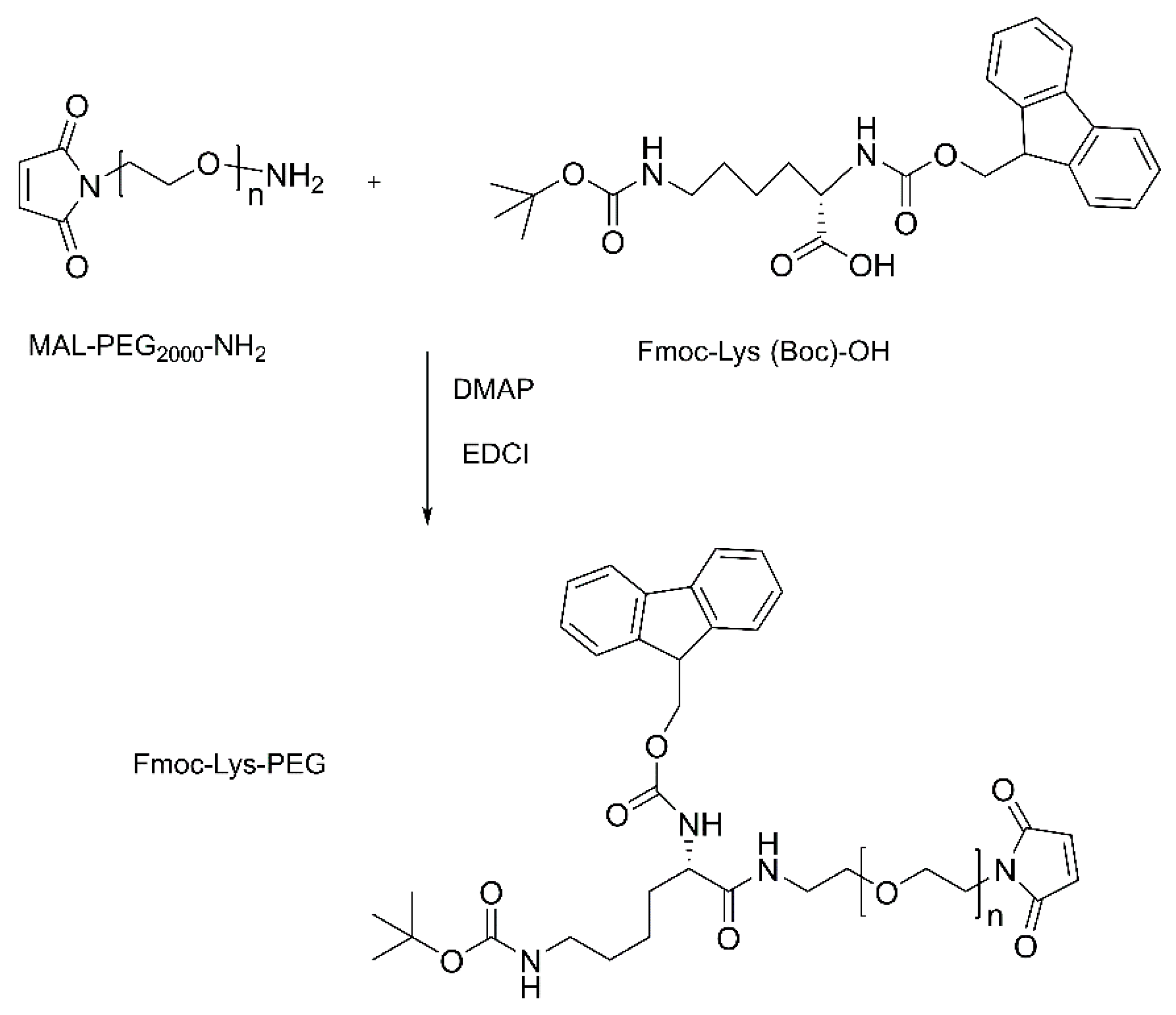 Pharmaceutics 13 01776 sch002 Pharmaceutics 13 01776 sch002