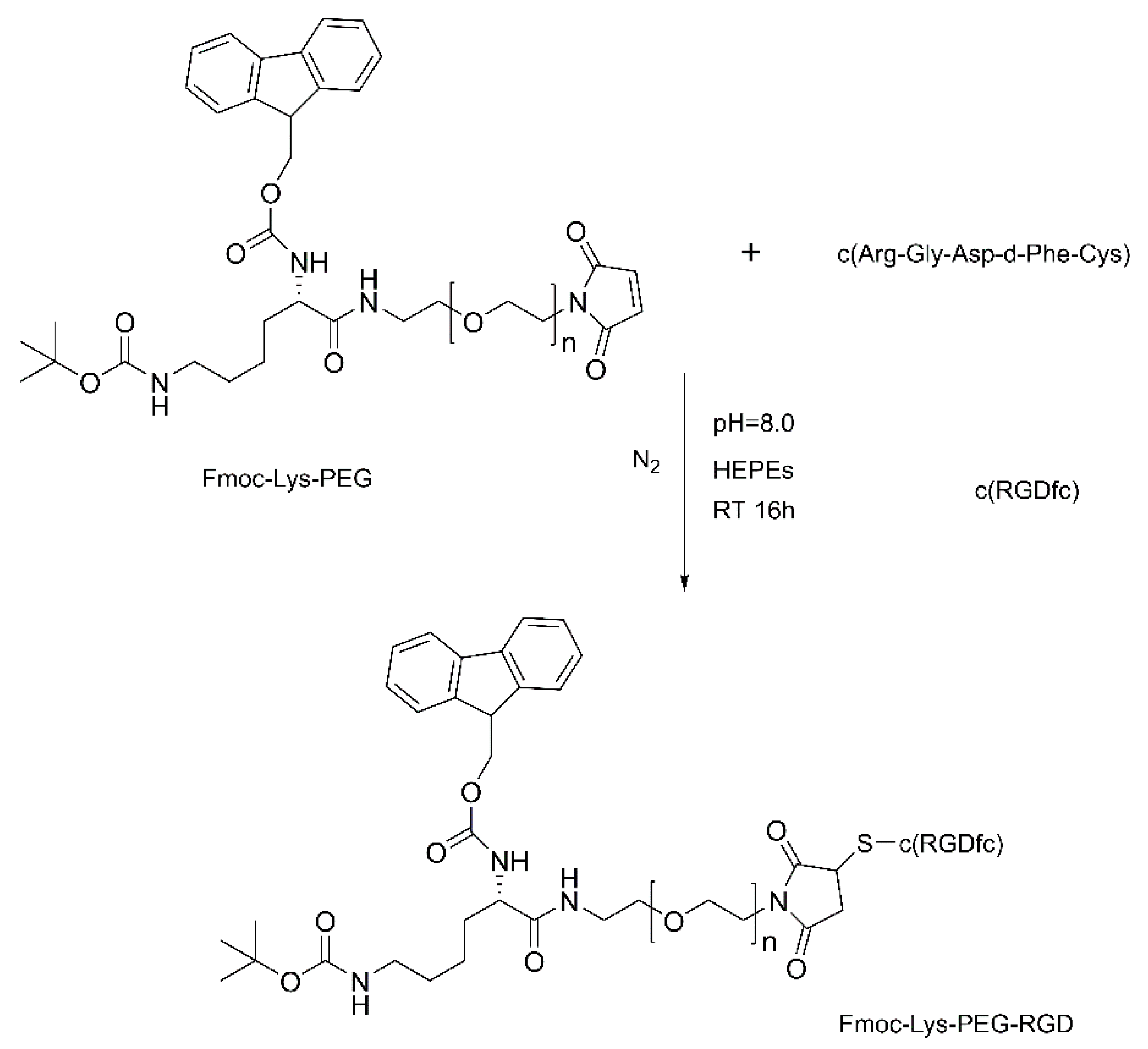 Pharmaceutics 13 01776 sch003 Pharmaceutics 13 01776 sch003