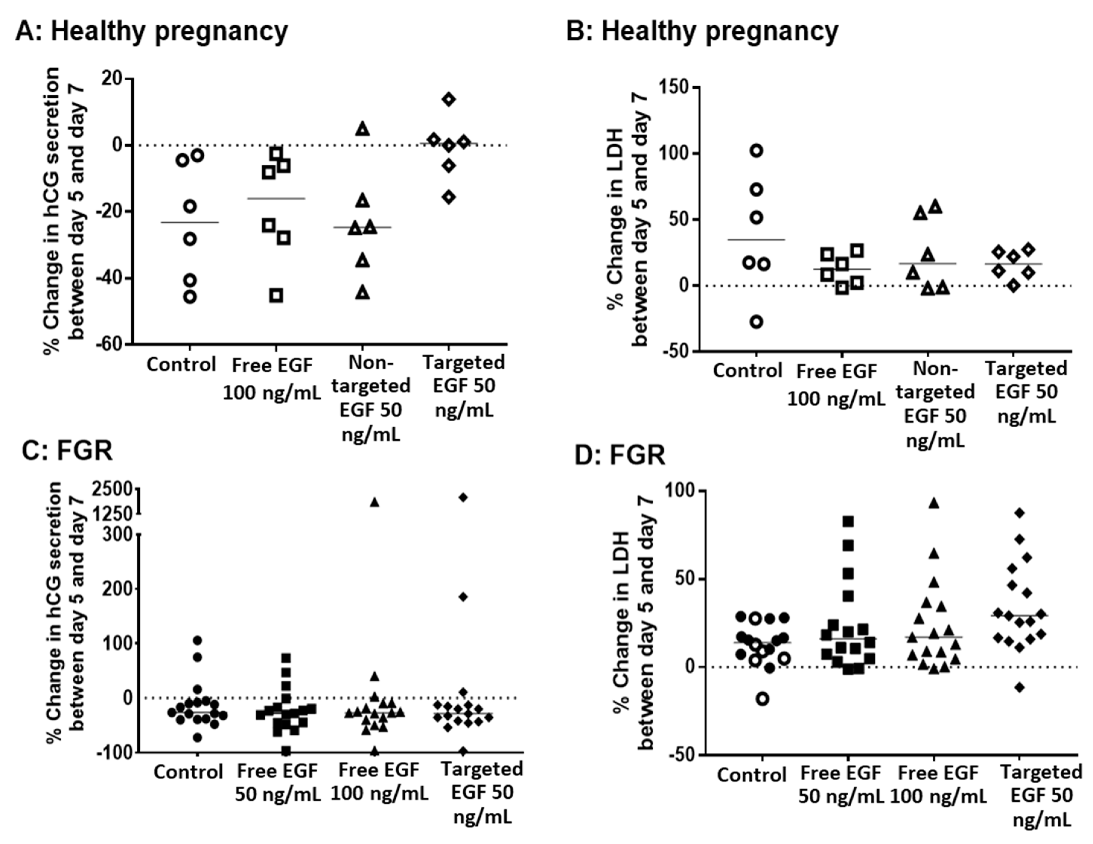 Pharmaceutics 13 01778 g003