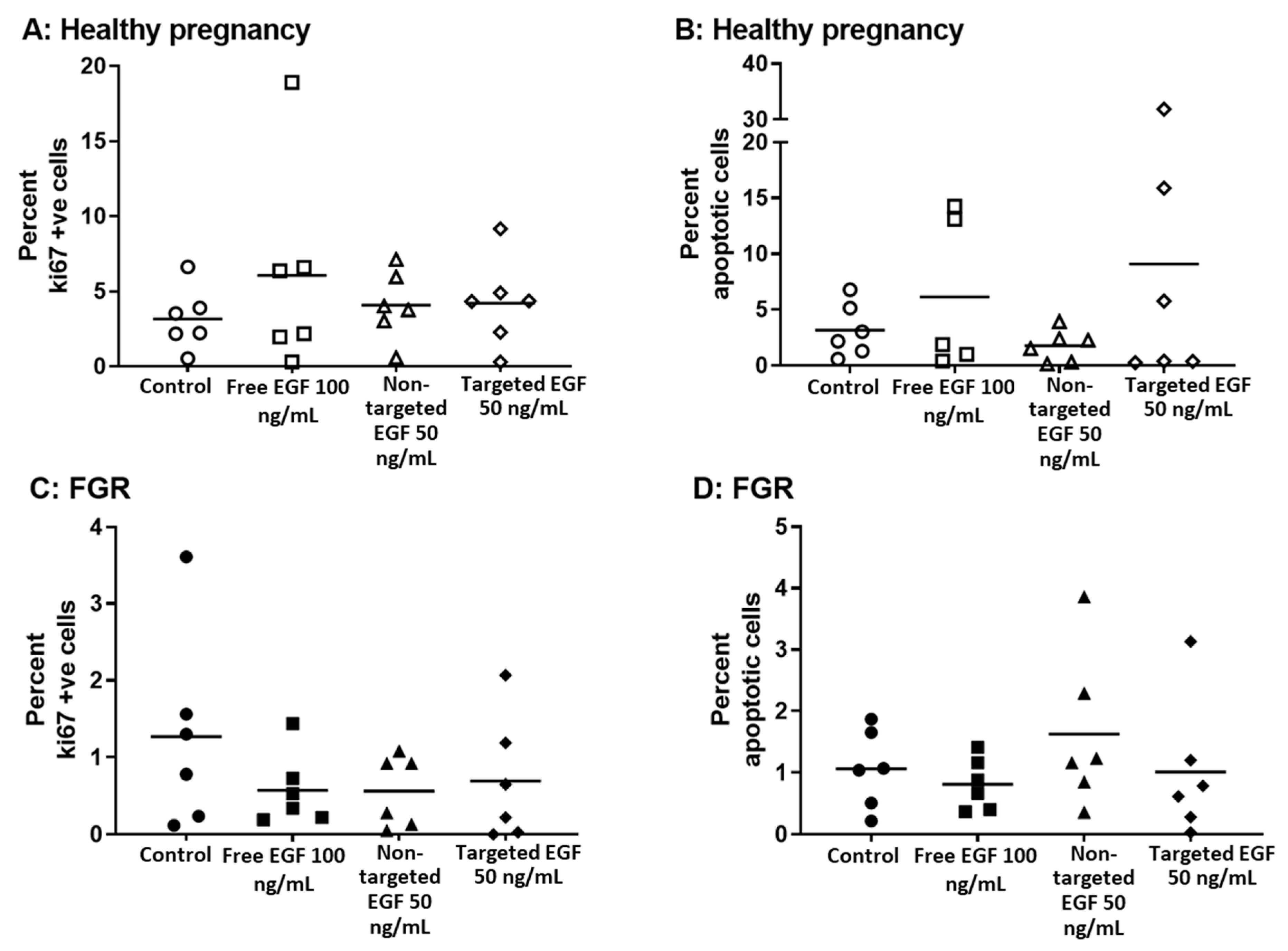 Pharmaceutics 13 01778 g004