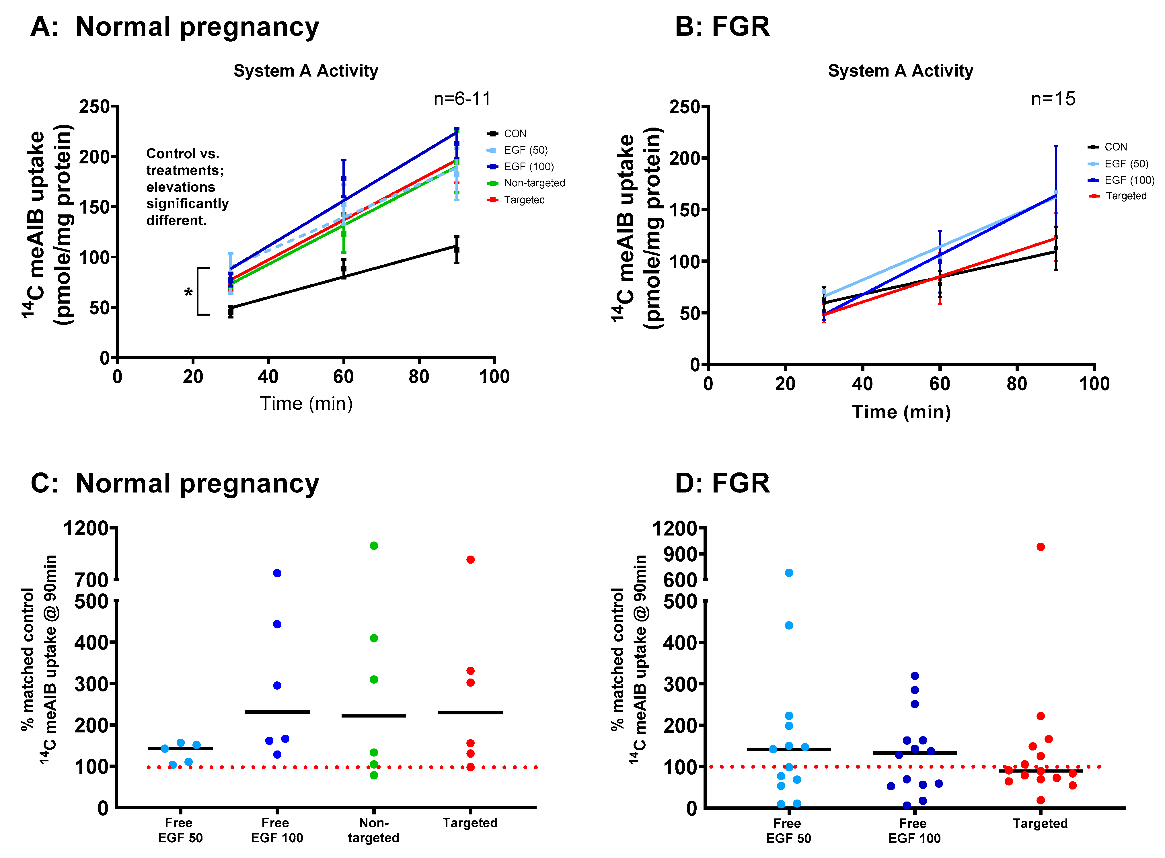 Pharmaceutics 13 01778 g005