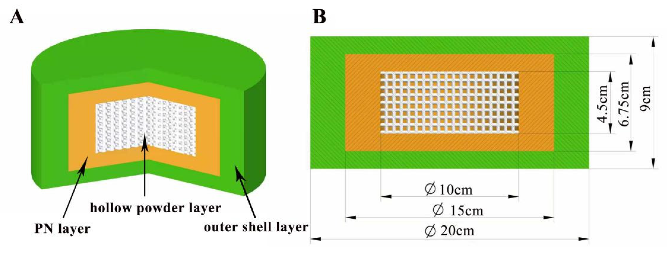 Pharmaceutics 13 01780 g001
