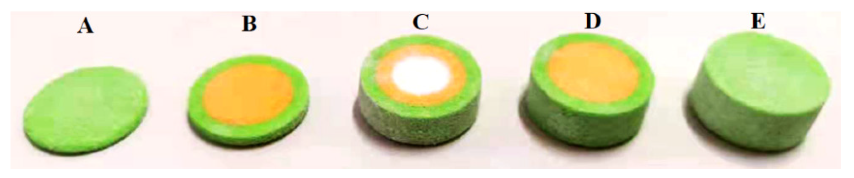 Pharmaceutics 13 01780 g004