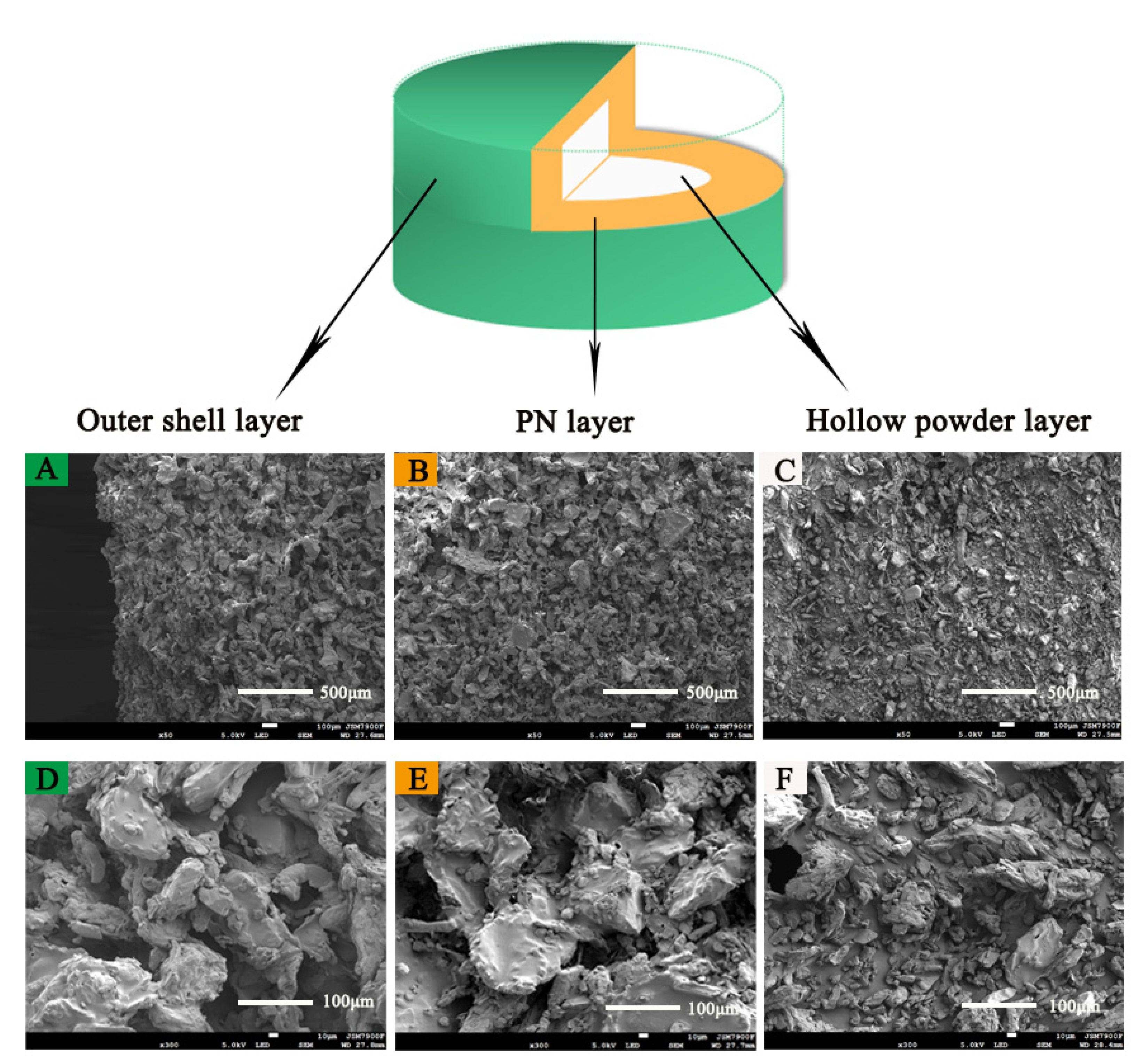 Pharmaceutics 13 01780 g008