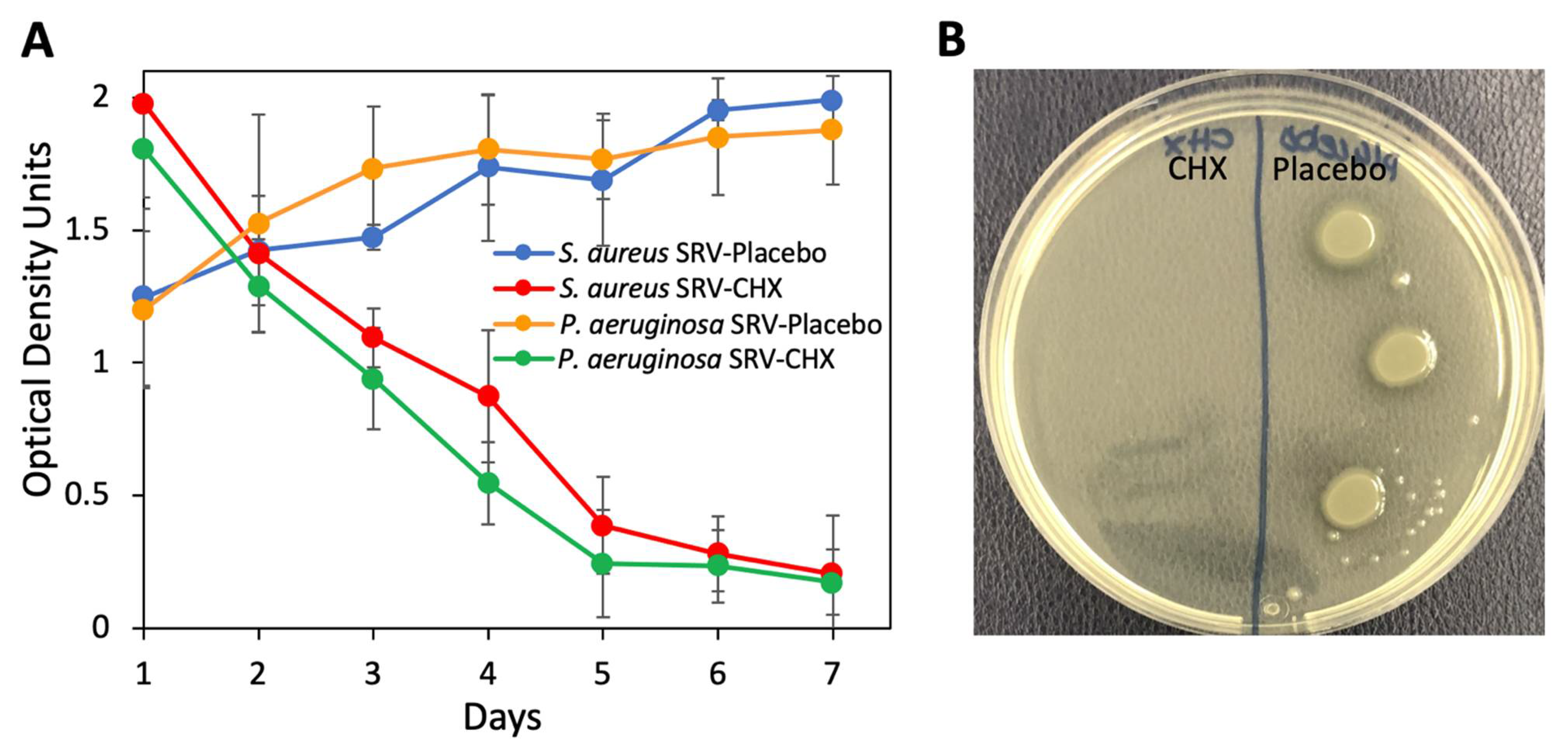 Pharmaceutics 13 01783 g003
